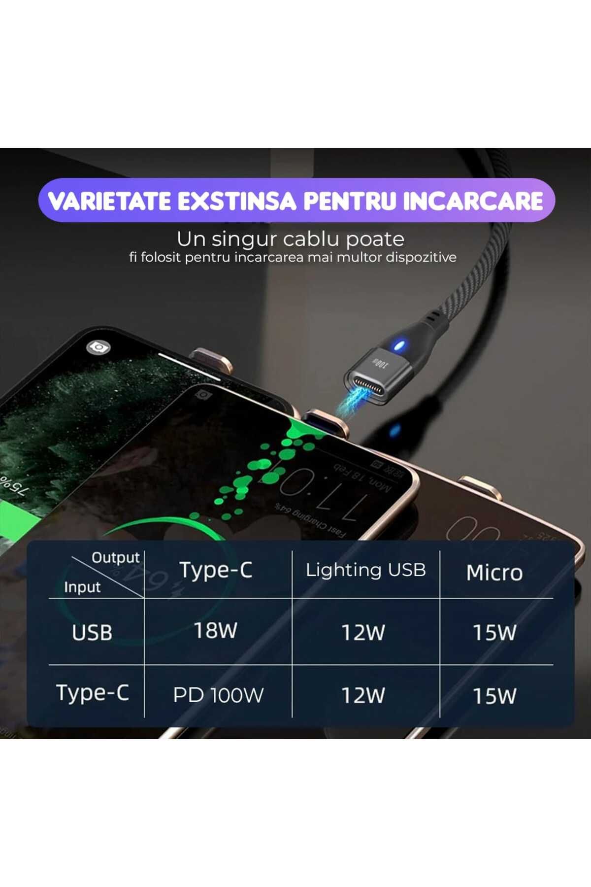 Timebox-Cablu de date și încărcare rapidă, 6 în 1, QC 3.0, 100W, magnetic, USB, tip C, tip Lightning, Micro-US 6