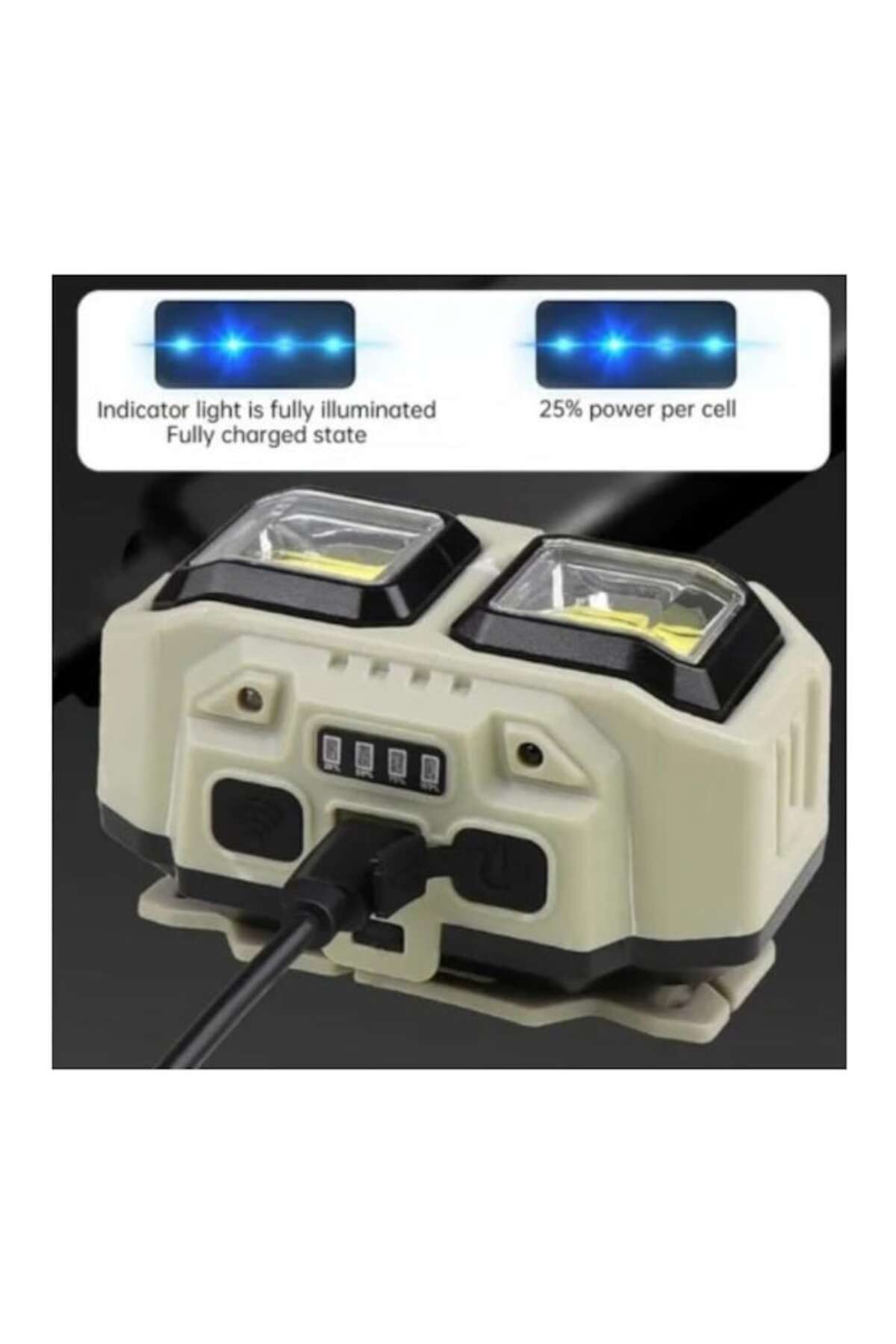 JRH-Rechargeable Headlamp with CREE and COB LED, 18650 Battery, Powerful Illumination, Waterproof, USB C 3