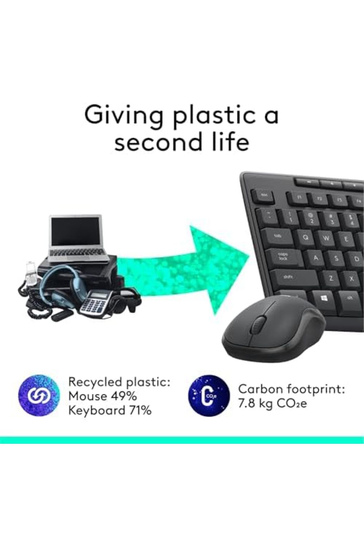logitech-مجموعة لوحة المفاتيح والماوس اللاسلكيين MK295 الصامتين بتقنية SilentTouch 6