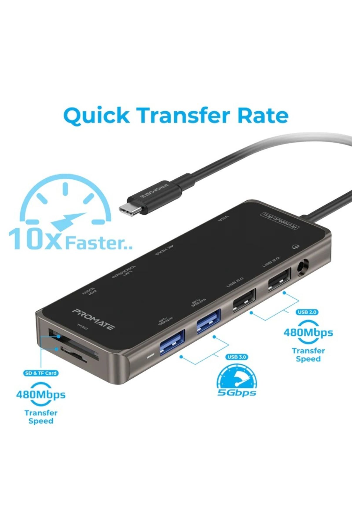 Promate-موزع USB-C متعدد المنافذ فائق السرعة 11 في 1 مع توصيل طاقة 100 وات 4