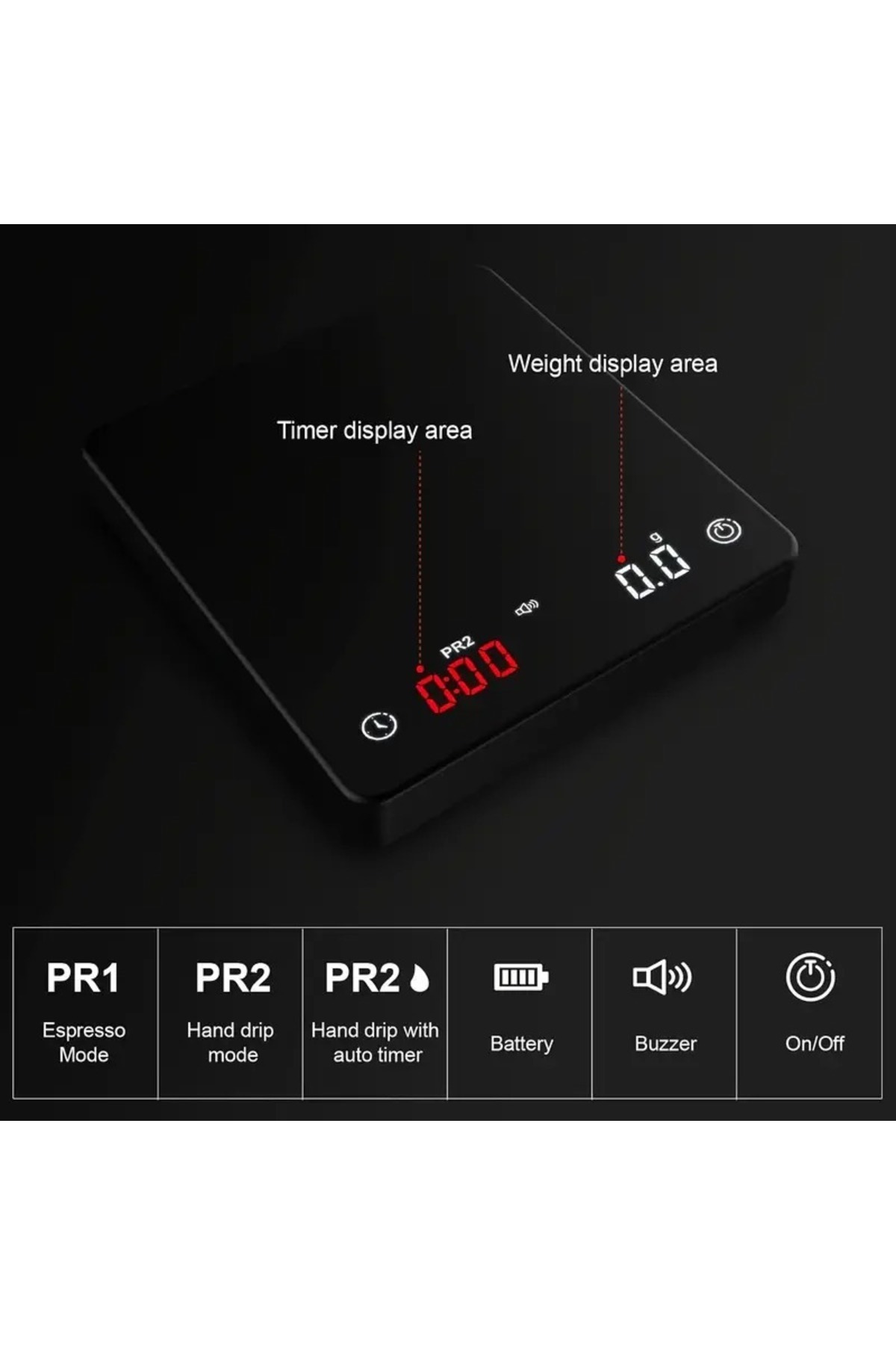 Omran Cart-Coffee Scale Mini 0.1g Accuracy, Auto Timer, Dual Color Led Display, USB-C Rechargeable Upto 2kg 5