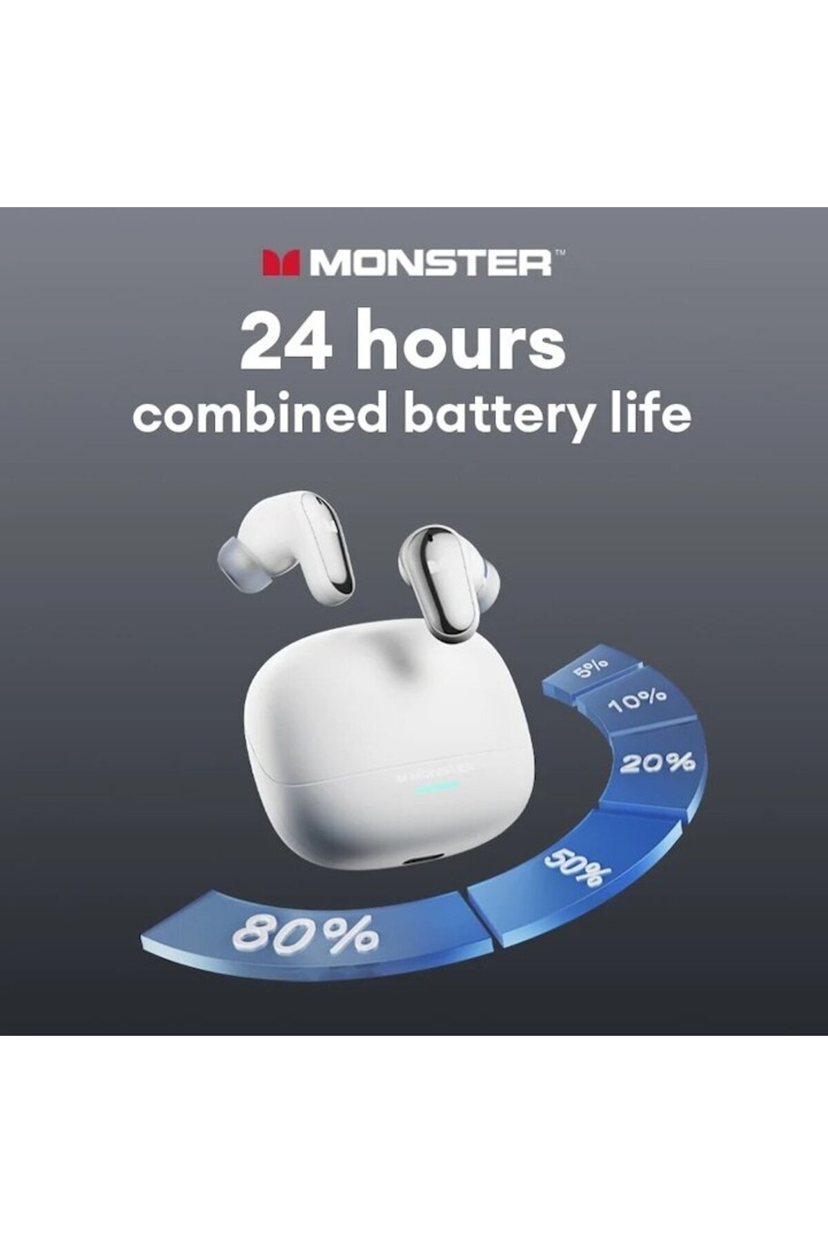 MONSTER-Bluetooth Headphones MQT52 with ENC Noise Cancellation, Hi-Fi Sound, and Low Latency 3