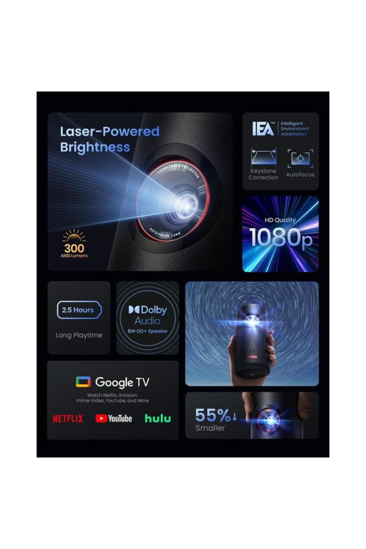 Anker Portable Projector Nebula Capsule 3, 1080p, 200 ANSI-Lumen
