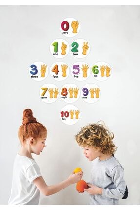 Çocuk Odası Duvar Sticker Ingilizce Rakamalar Numbers arcodu2021000000149