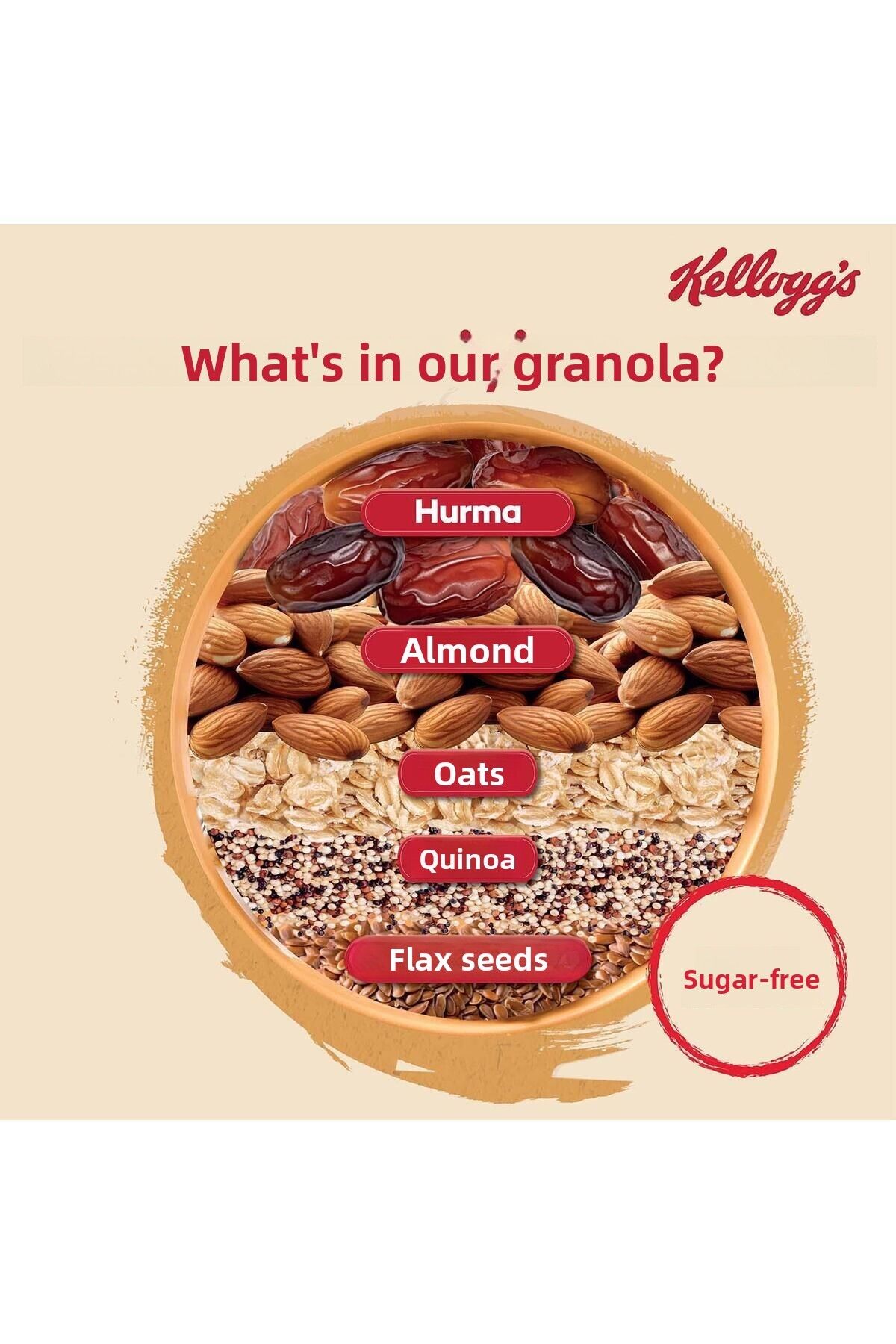 Kellogg's-250 جرام جرانولا غير مضاف - مع التمر واللوز، يحتوي على 43% شوفان، مصدر ألياف 5