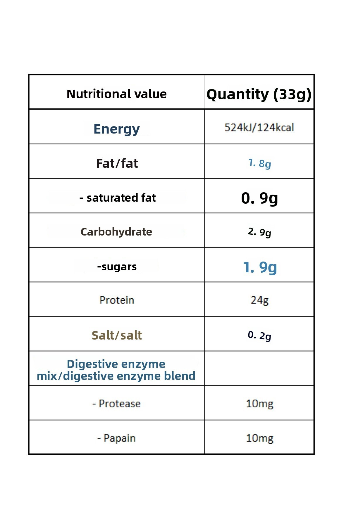 Big Joy-Big Whey Classic 915 gr Biscuit Flavored Whey Protein 3