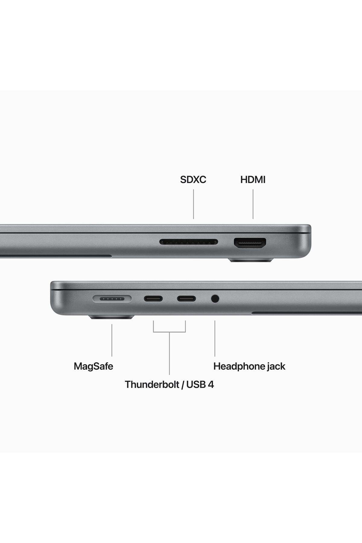 Apple-ماك بوك برو مقاس 14 بوصة: شريحة M3 مع وحدة معالجة مركزية ثمانية النواة ووحدة معالجة رسومية عشرة النواة، وقرص SSD سعة 1 تيرابايت - رمادي فضائي 6
