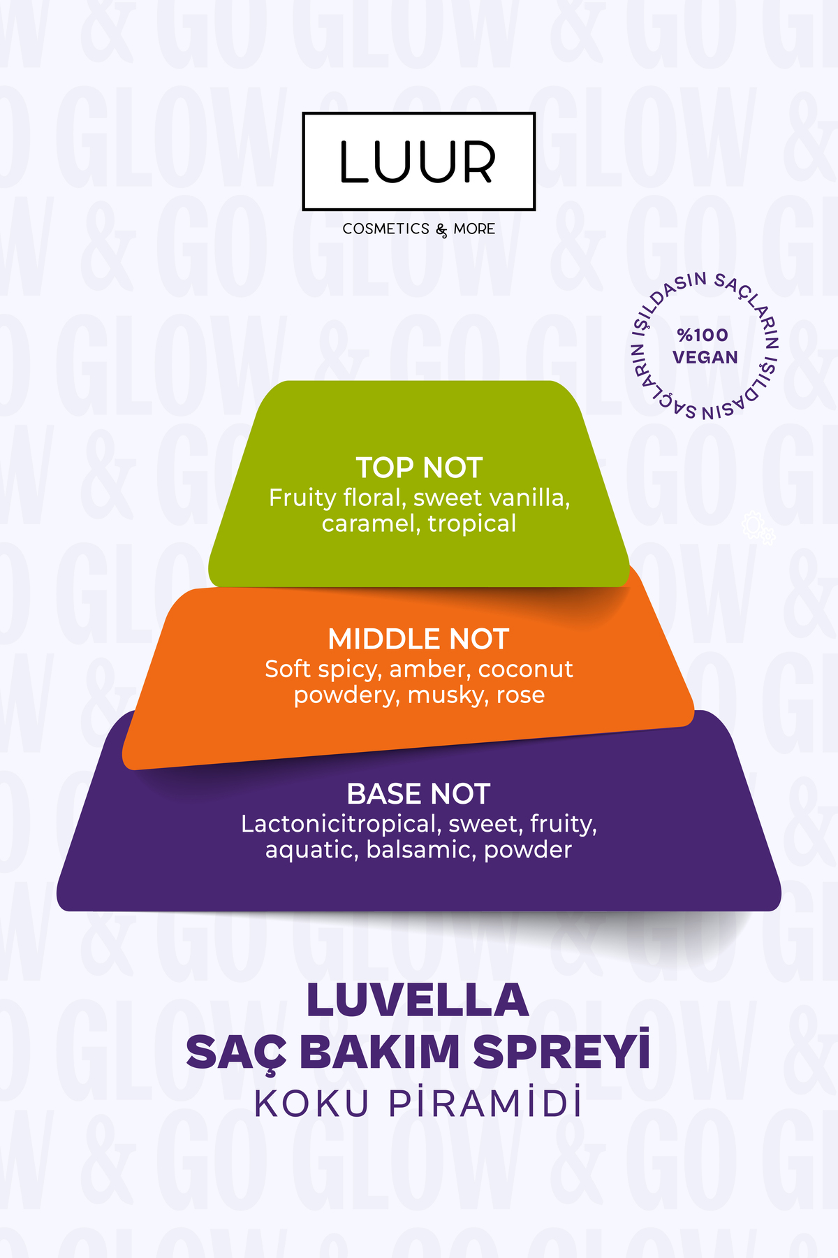 اسپری مراقبت از موی دو فاز Glow & Go Luvella: اثر احیاکننده، شانه‌پذیری آسان، محافظت در برابر آفتاب ۱۰۰ میلی‌لیتر — LGL03 — تصویر 4 از 5
