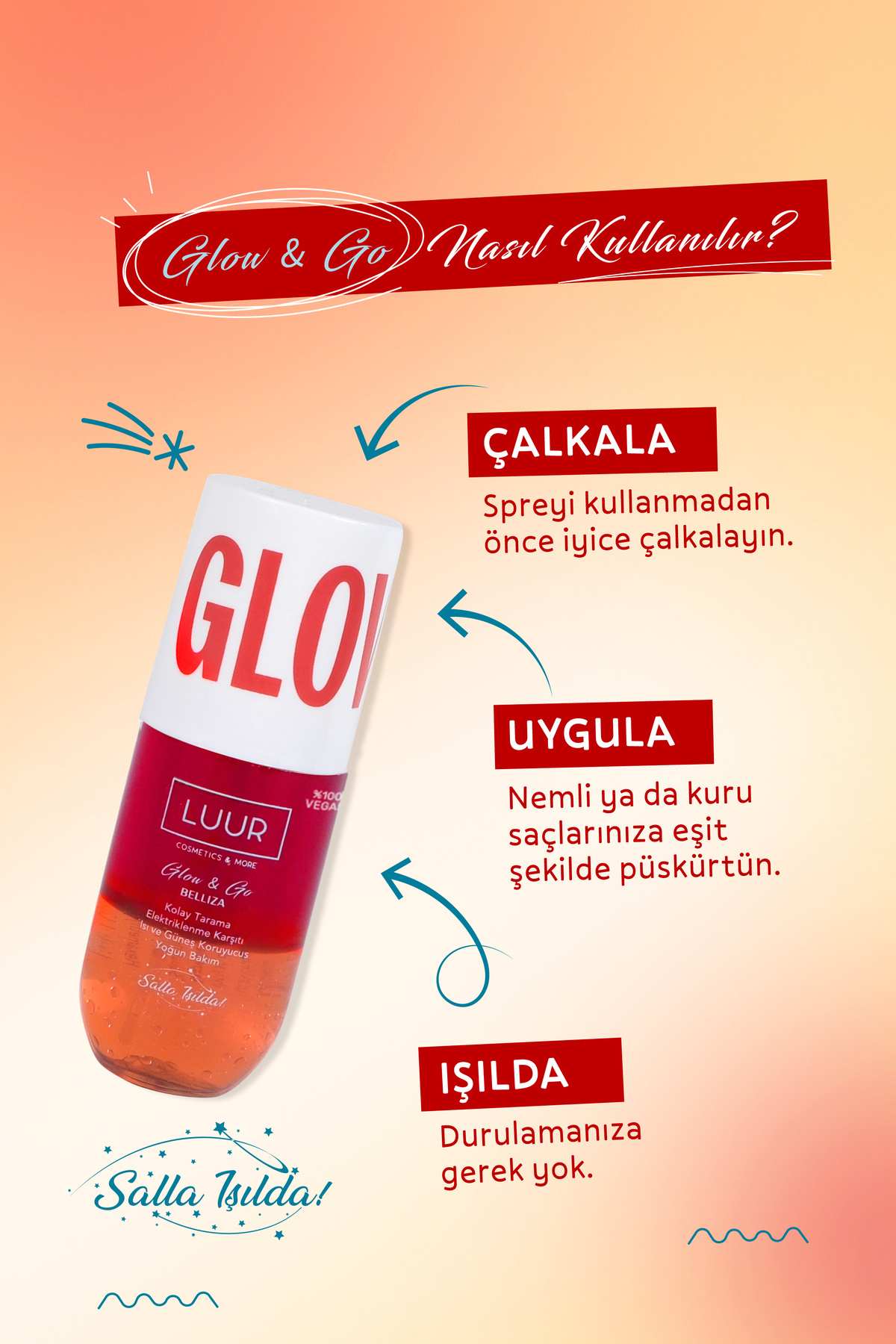 اسپری مراقبت از موی دو فاز Glow & Go Belliza، ضد وز، محافظ حرارت، براق کننده، ۱۰۰ میلی لیتر — LGL04 — تصویر 3 از 5