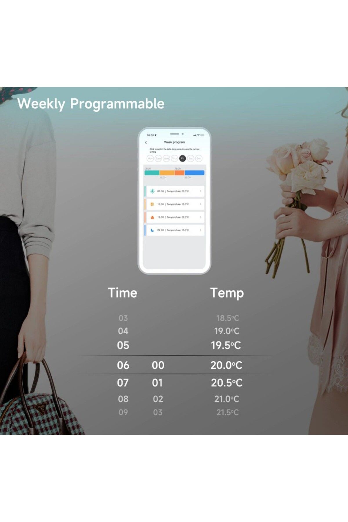 BeOk-Termostat inteligent pentru radiator, Zigbee, programabil, control vocal Google Assistant, Alexa 7