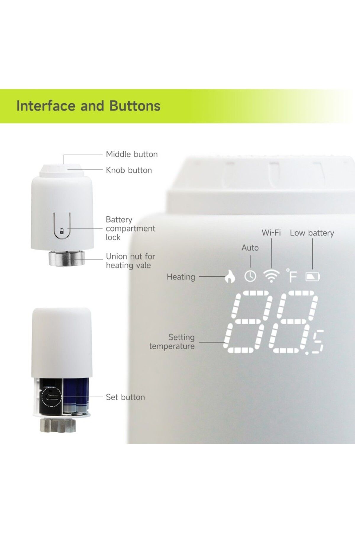 BeOk-Termostat inteligent pentru radiator, WiFi, Android iOS, control vocal Alexa, programabil 5