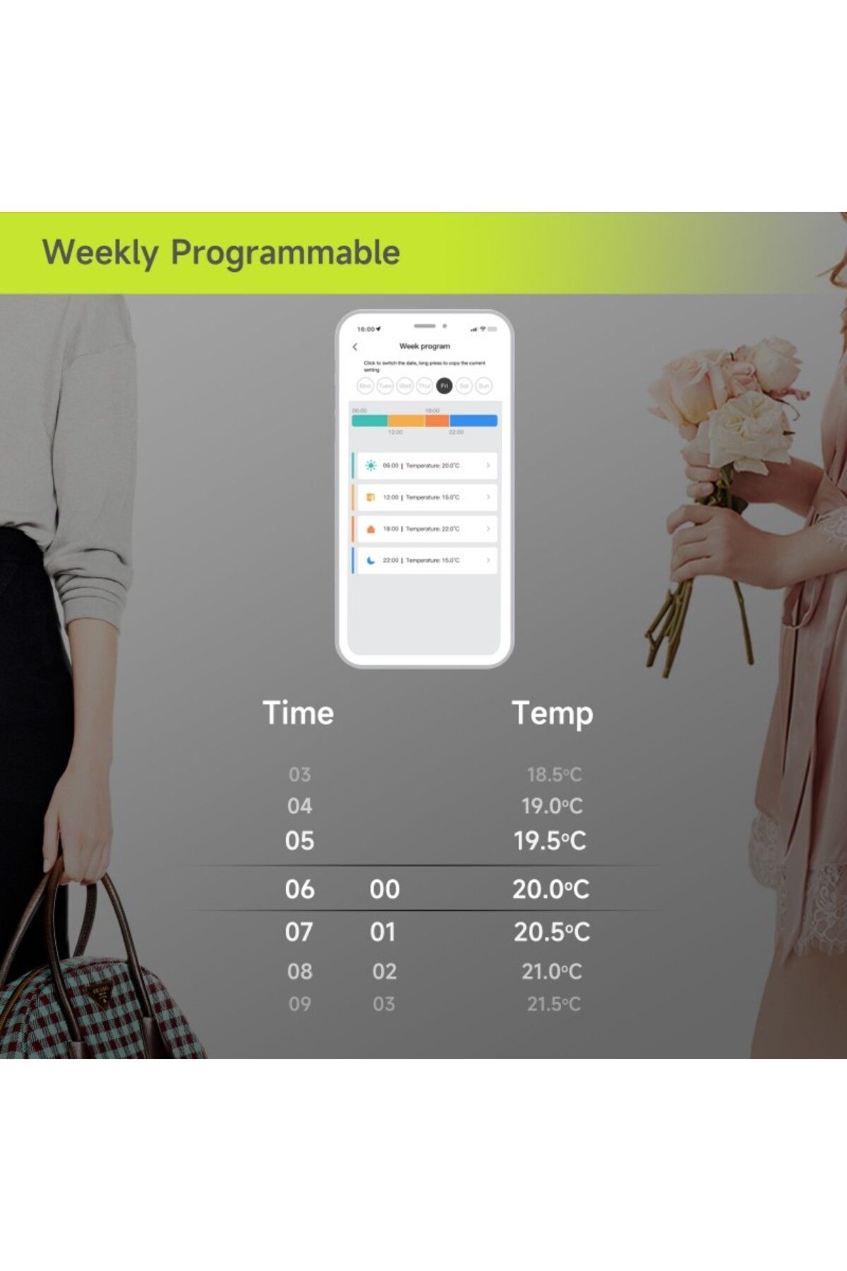 BeOk-Termostat inteligent pentru radiator, WiFi, Android iOS, control vocal Alexa, programabil 14