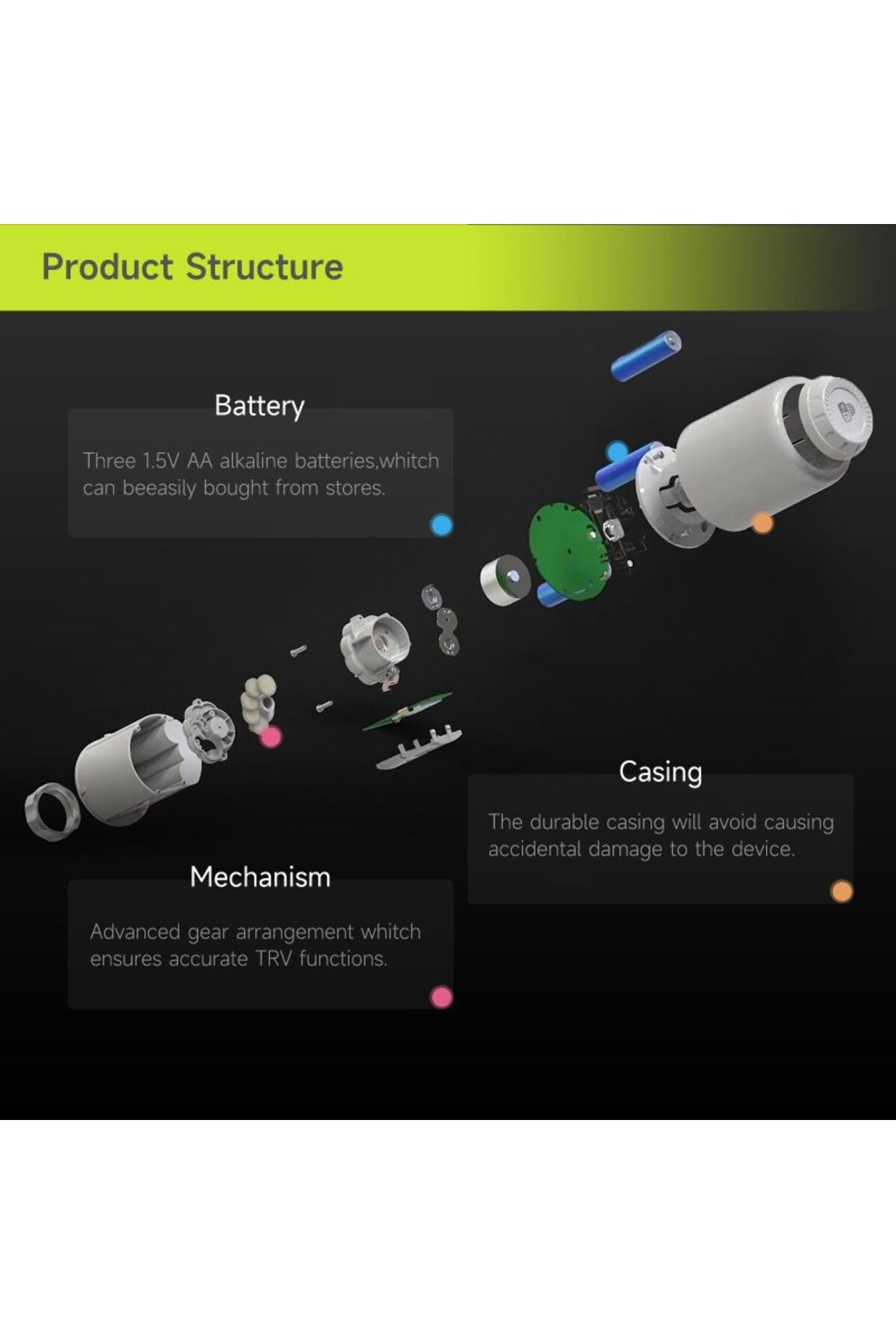 BeOk-Termostat inteligent pentru radiator, WiFi, Android iOS, control vocal Alexa, programabil 11