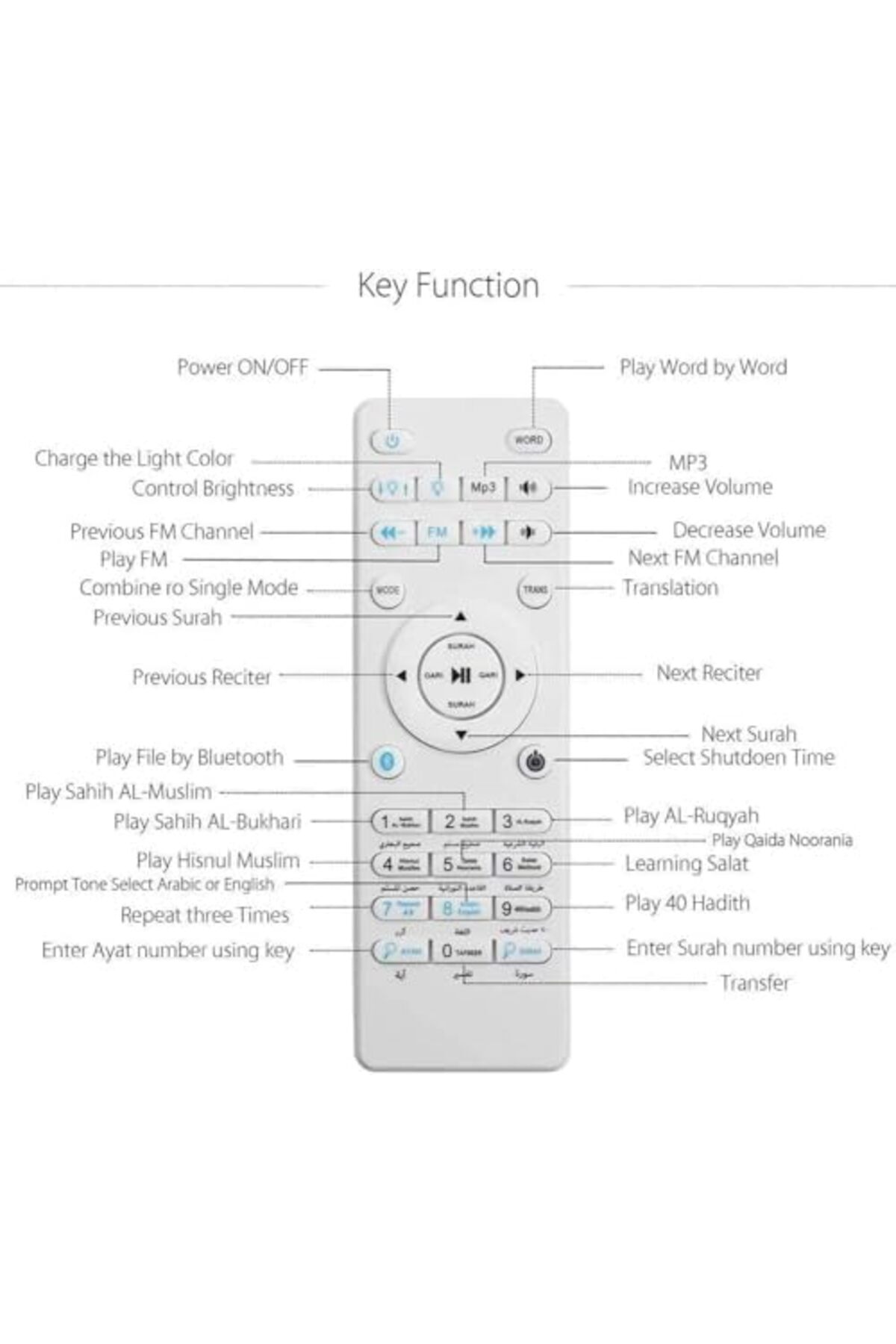 SUKILO-Touch Lamp with Bluetooth Speaker, APP Controlled, Muslim Player with Quran, Azan, Dua, Salat 4