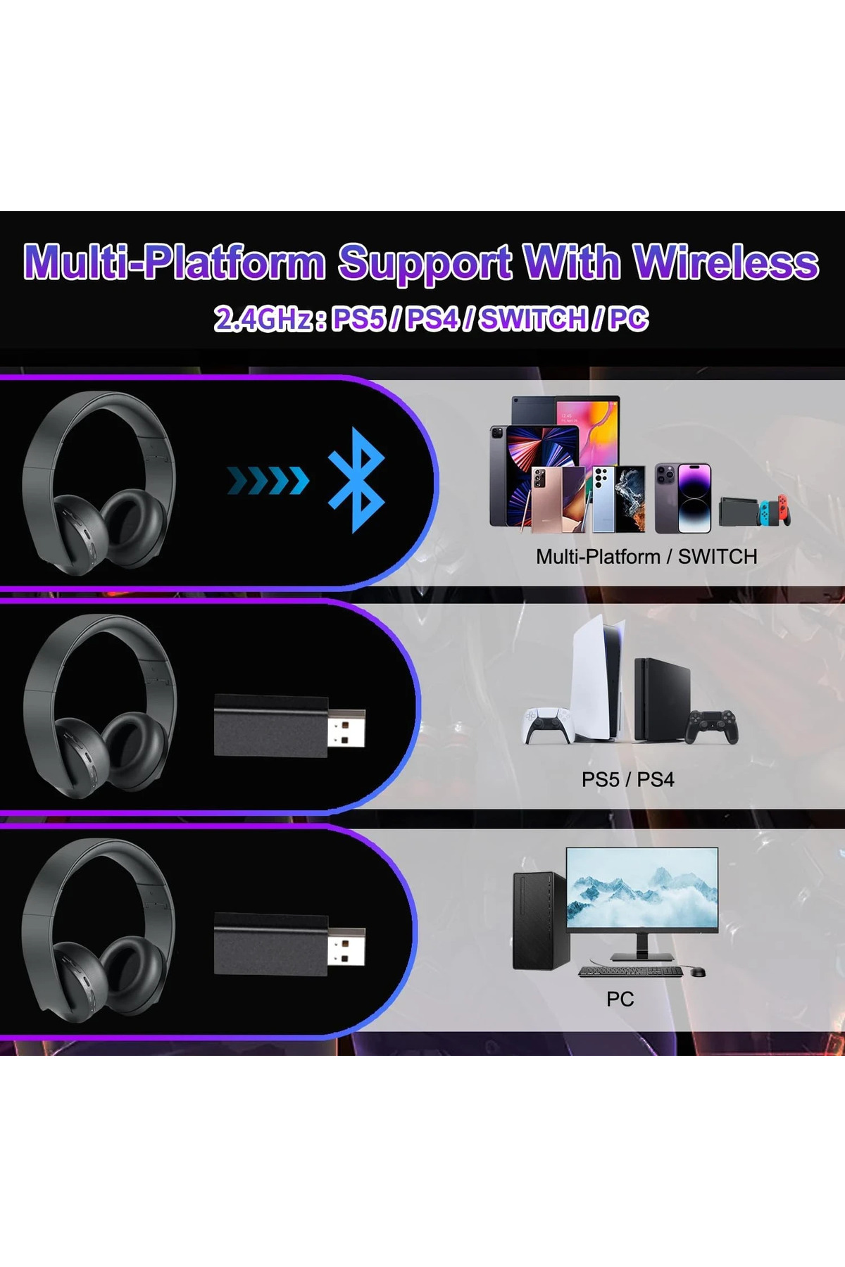 Generic-Wireless Gaming Headset with Mic 7.1 Surround Sound Bluetooth 5.2 Low Latency PS5/PC/Switch 6