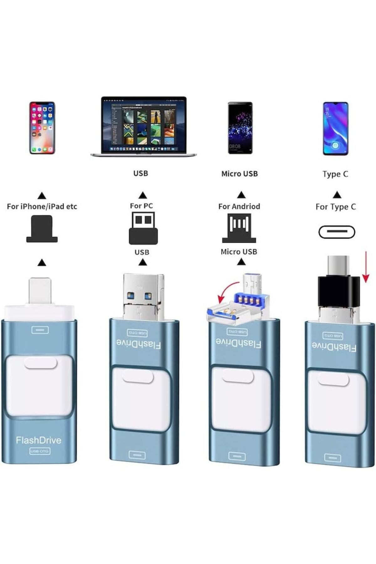 LET-USB Memory Stick 256 GB 4-in-1, Flash Drive for Android and IOS, Blue 3
