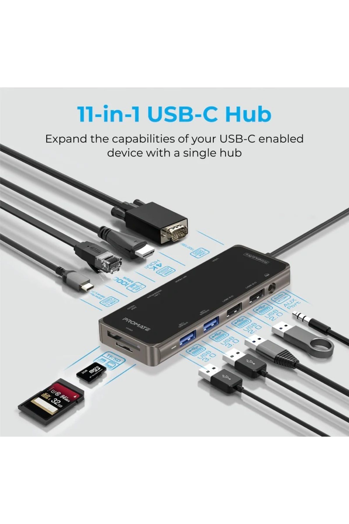 Promate-موزع USB-C متعدد المنافذ فائق السرعة 11 في 1 مع توصيل طاقة 100 وات 2