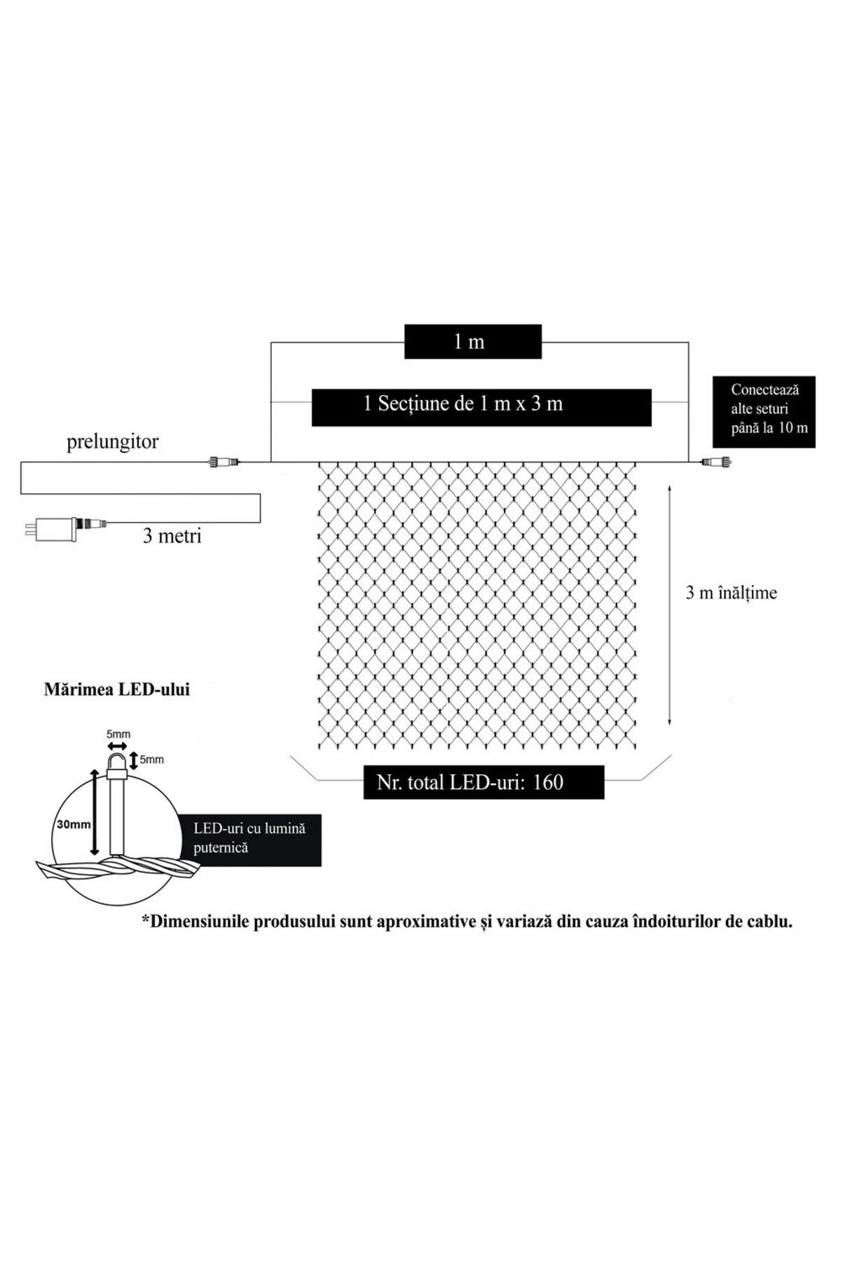 Teo-Instalatie Craciun, Tip Plasa, 1 m x 3 m, 160 LED-uri, Alb rece, 8 jocuri de lumini, Transformator c 6