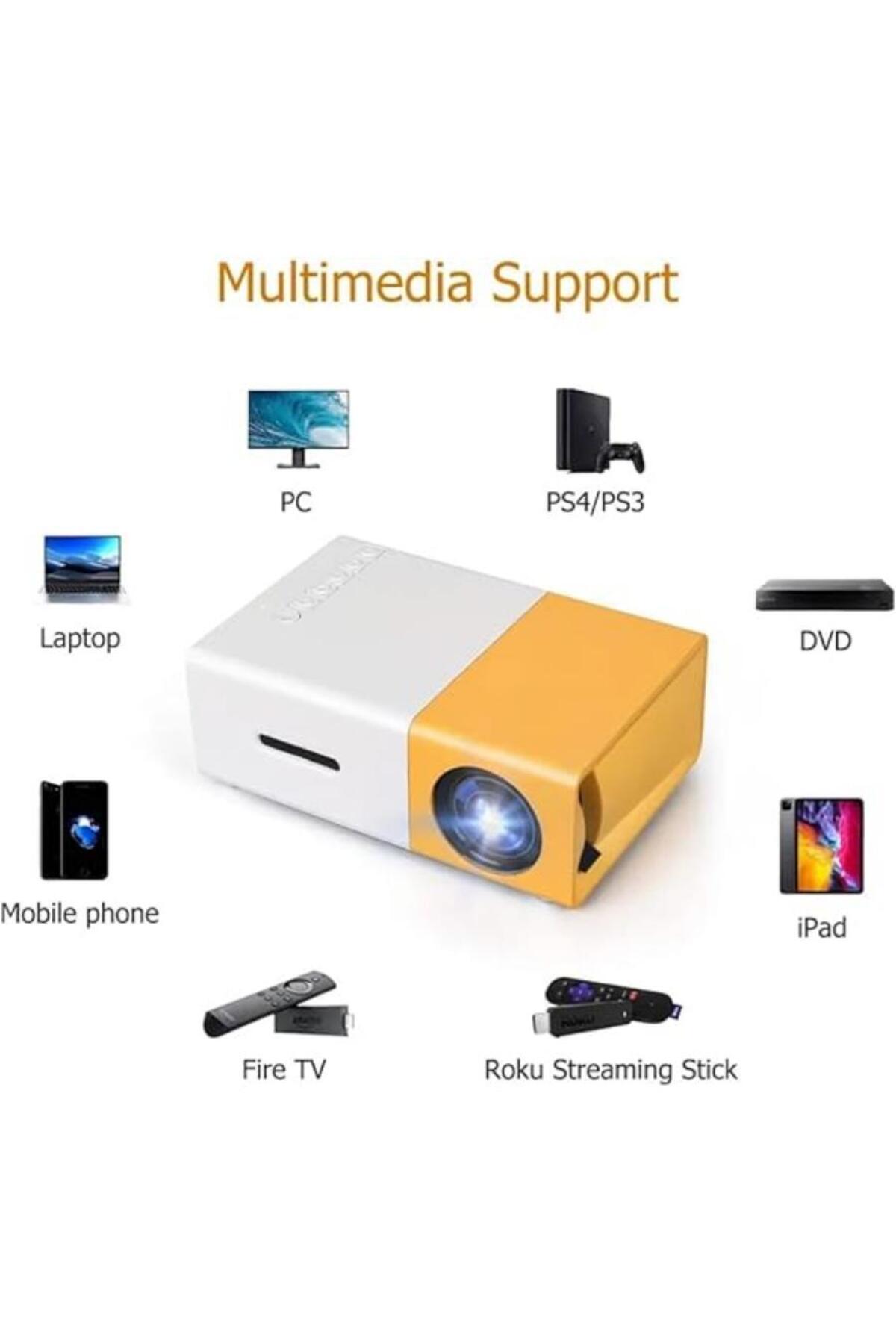 Tradeo-Compact and portable mini projector for displaying movies, videos, and images on any flat surface. 2