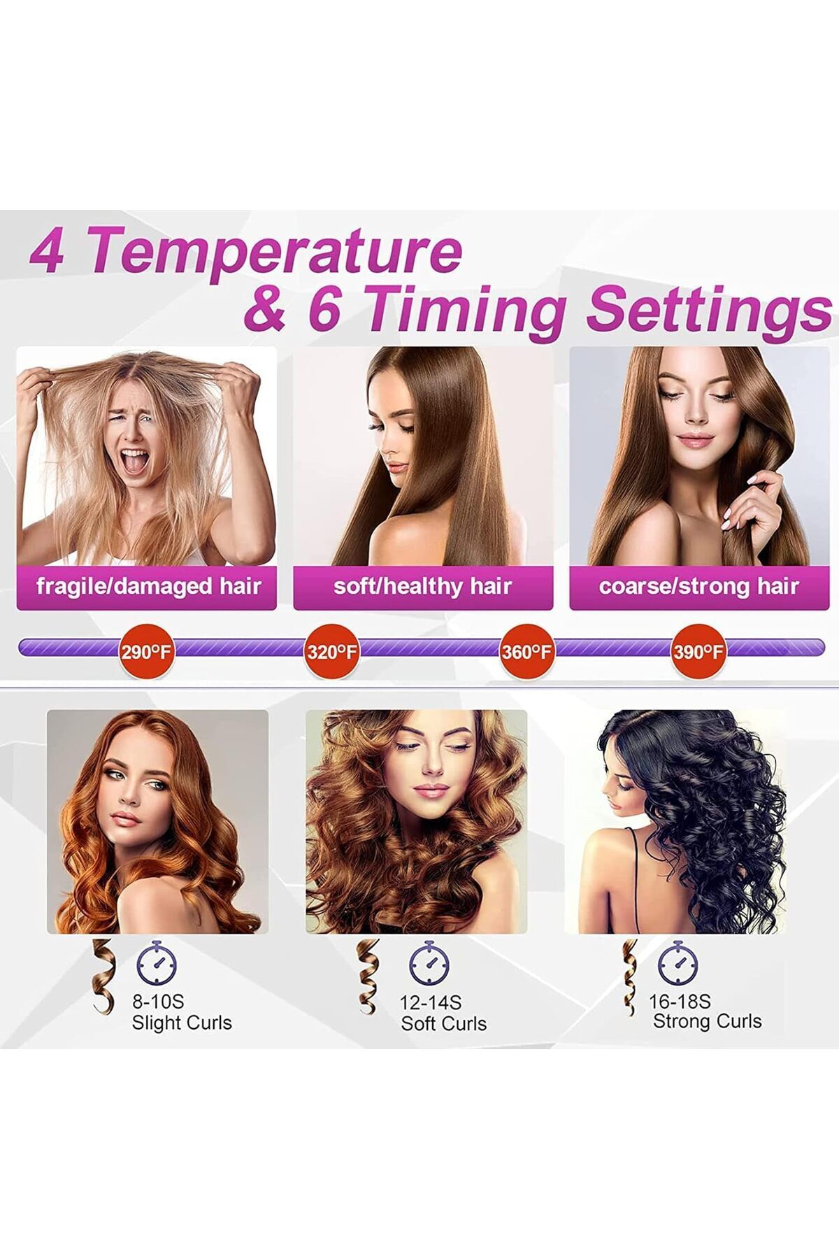 Joy-Cordless Auto Hair Curler, with LCD Display,Adjustable Temperature & Timer, for Hair Styling Medium 2
