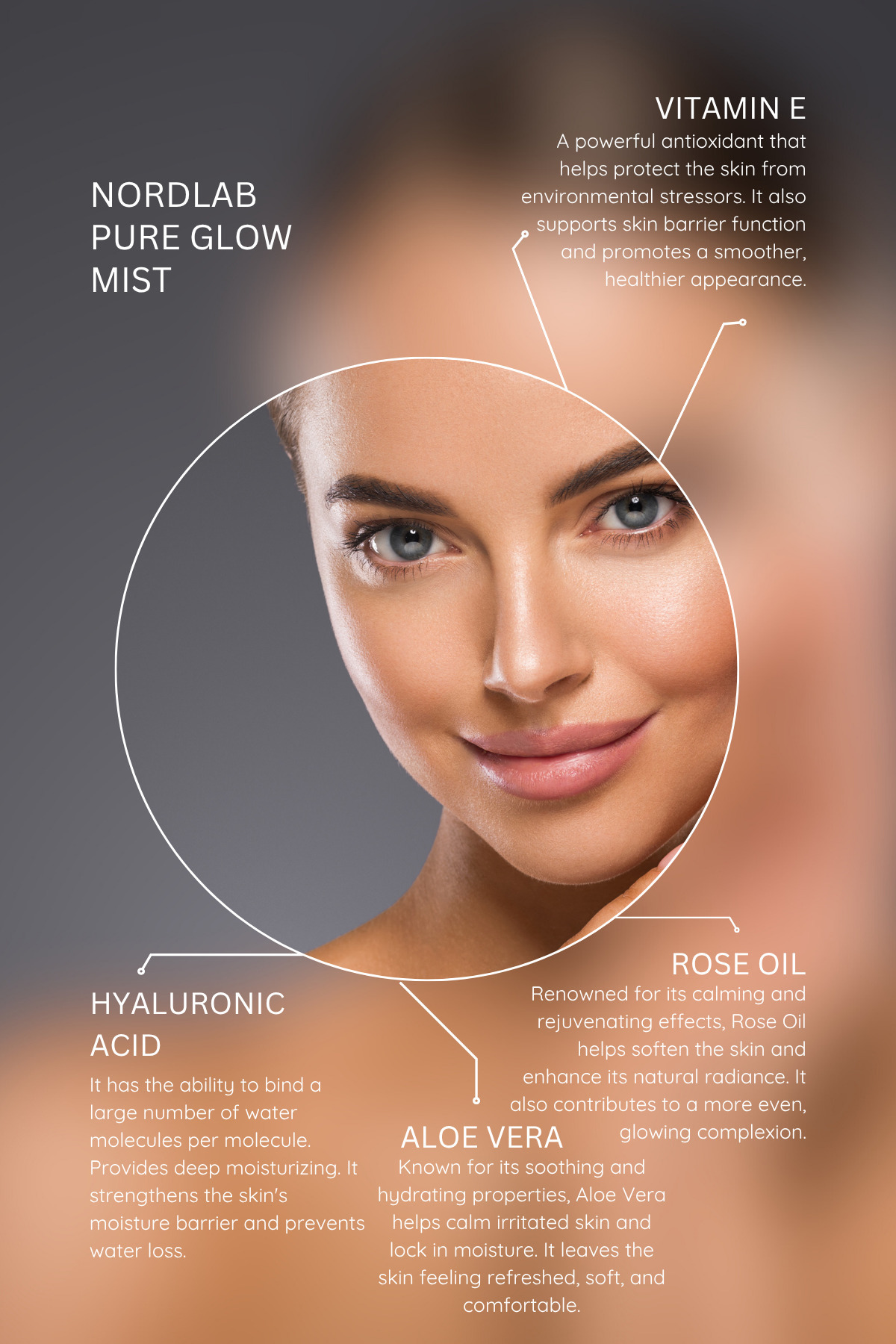 Pure Glow Mist Canlandırıcı ve Işıltı Veren Yüz Spreyi Hyaluronic Acid Aloe Vera Vitamin E Rose Oil — NFM1 — تصویر 2 از 3