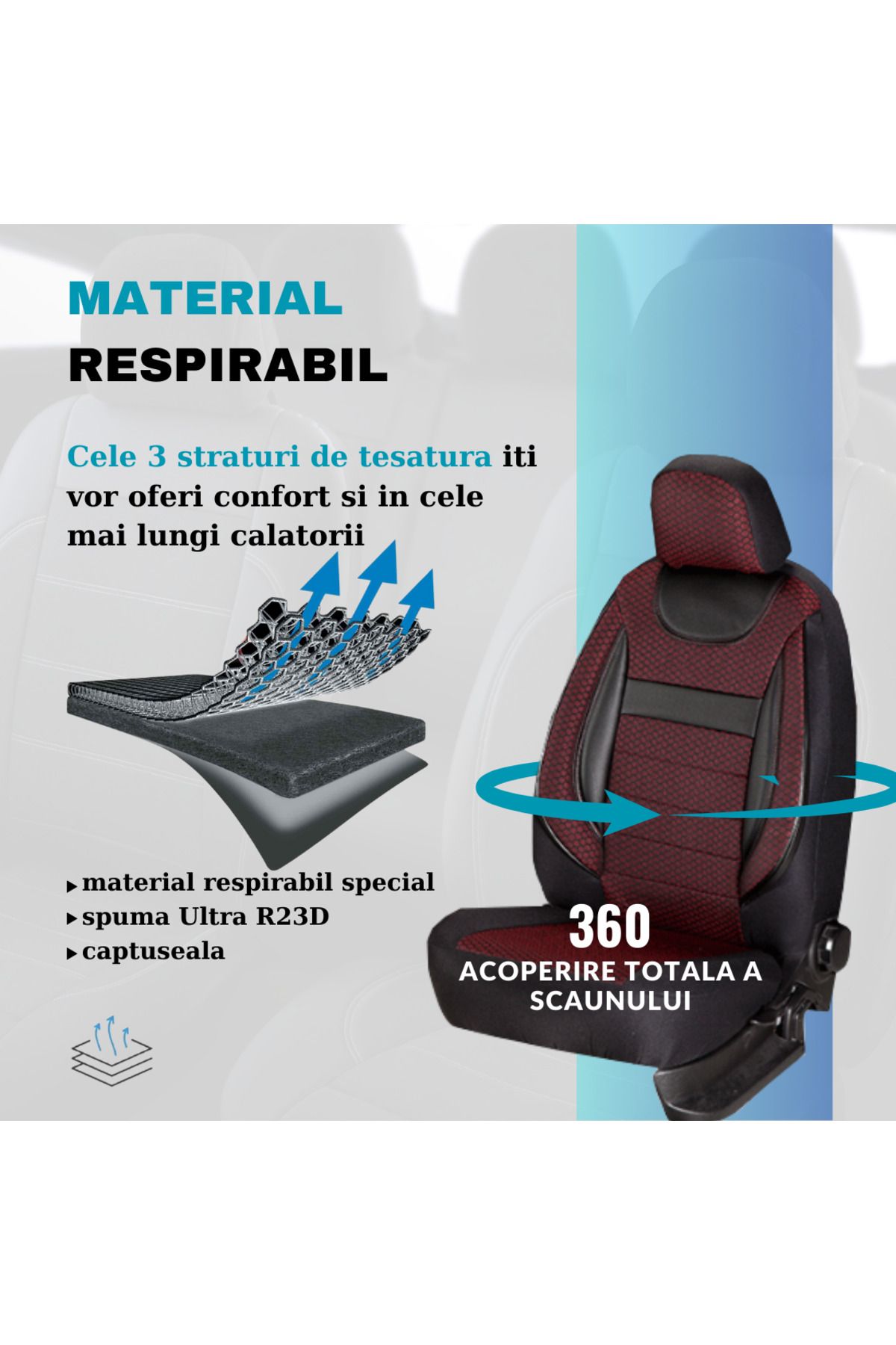 SMARTIC-Huse scaune auto, Dynamic, 11 piese, compatibile airbag, rabatabile, 3 straturi de material 2