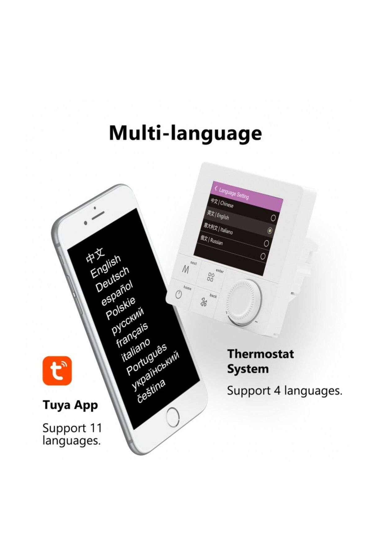 BeOk-Termostat digital Wifi, programabil, ecran LCD, control vocal, Android, smartphone iOS, alb 9