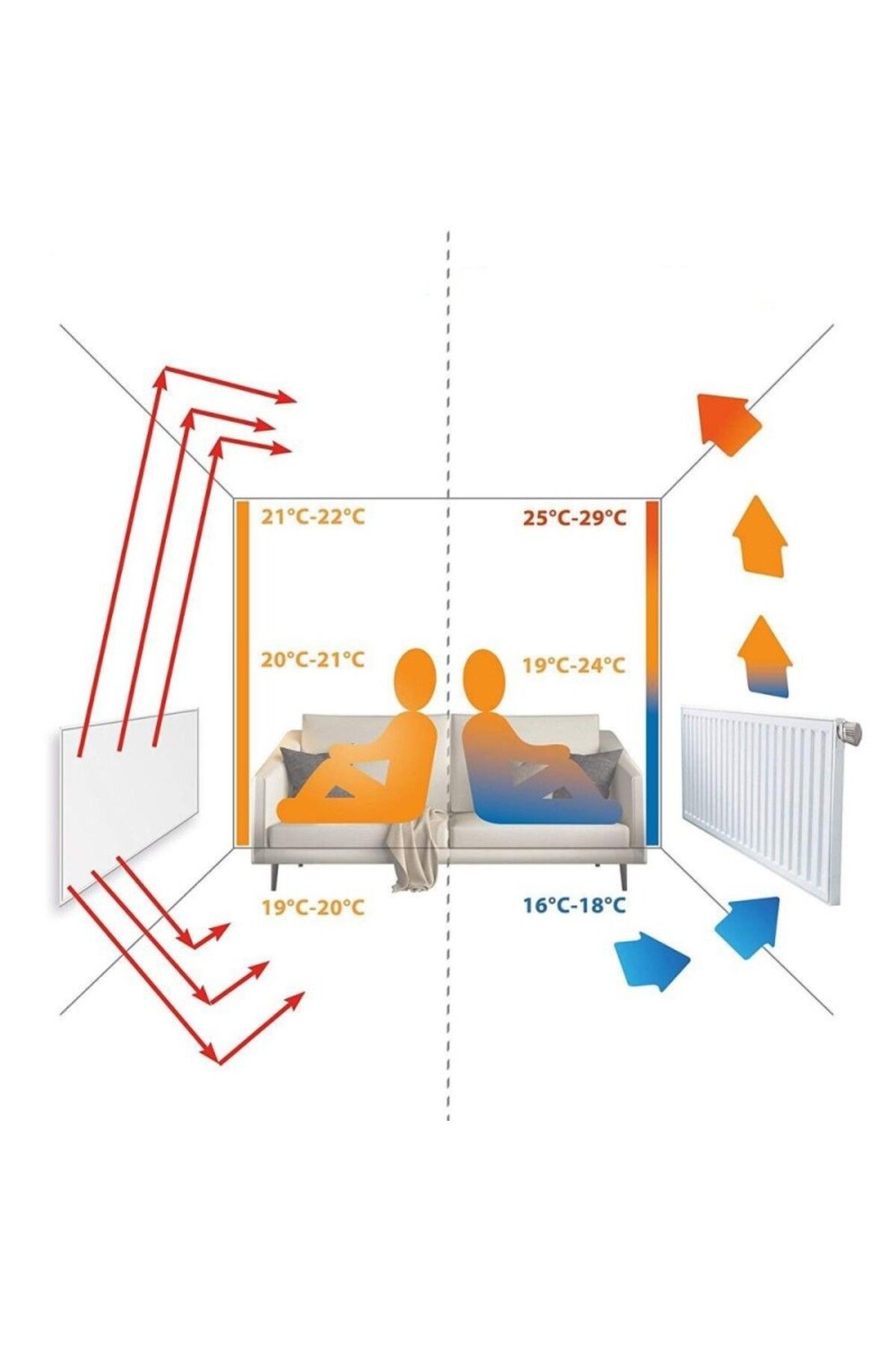 Home-Panou infraroșu Wi-Fi de 350 W, control prin smartphone, termostat electronic, telecomandă inclusă 4