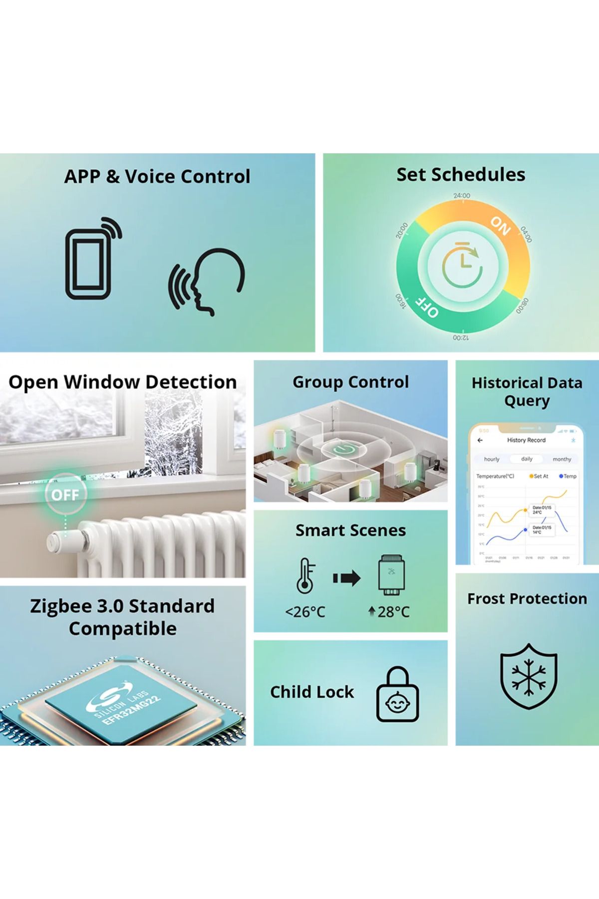 Sonoff-TRVZB smart thermostatic head, Zigbee 3.0 for radiator 5