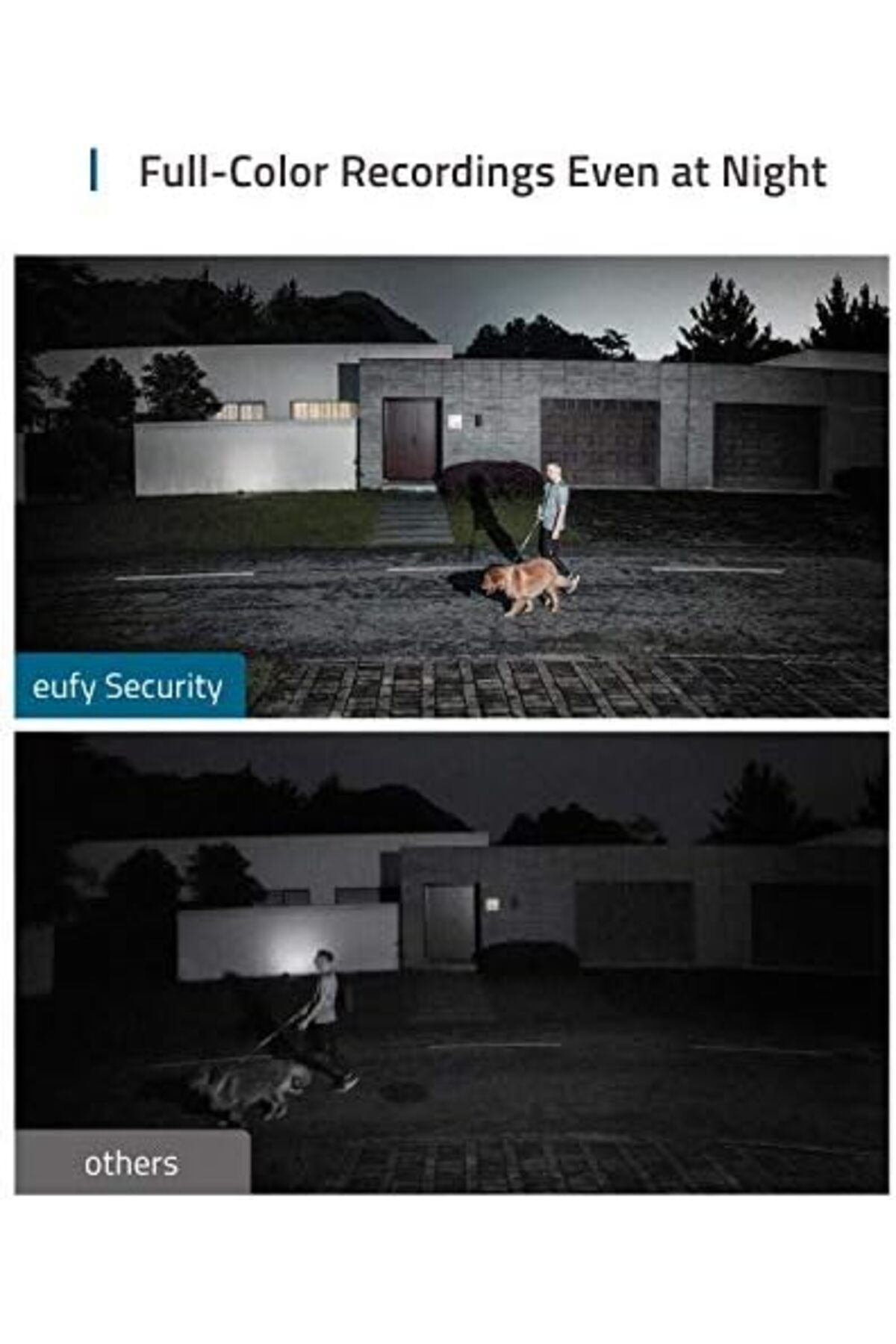 Eufy Security-Floodlight Camera, 1080p, No Monthly Fees, 2500 Lumens, Weatherproof, Built-in AI, 202 4