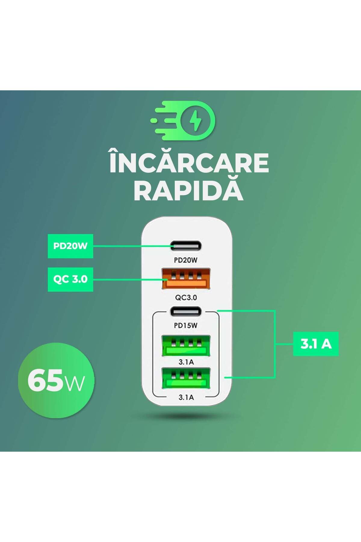 Timebox-Încărcător de rețea, 5 porturi, încărcare rapidă 65W, 3 x USB, 2 x Tip-C, cablu de date Lightning la USB-C inclus 4