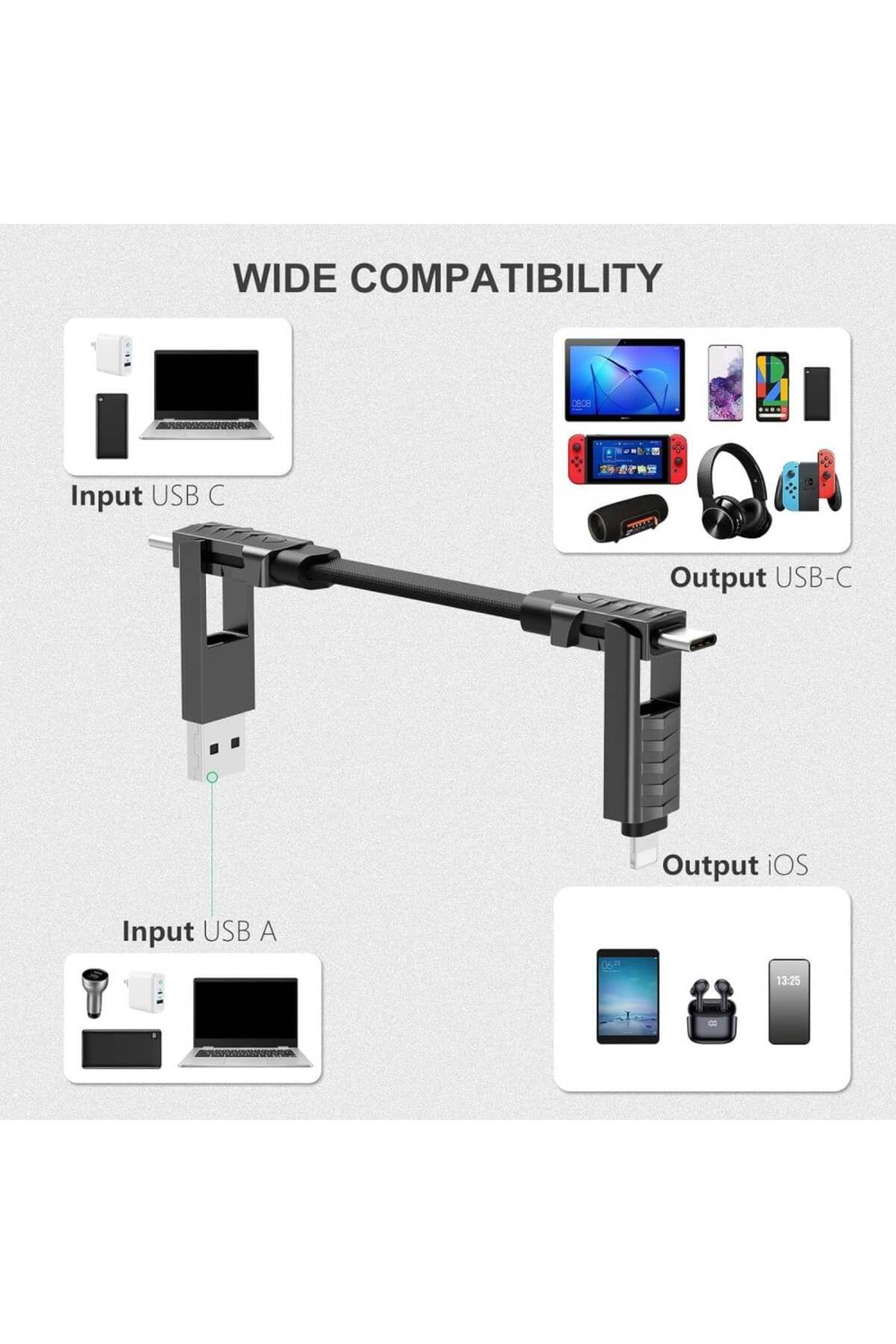 Spon-4-in-1 60W Charging Cable: The Complete Solution for High-Speed USB A to USB C Charging and Data Transfer 4