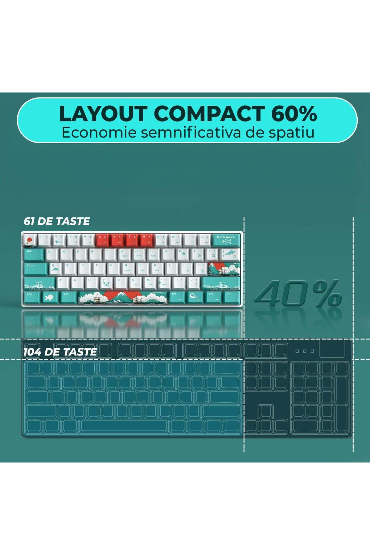 Timebox-Mechanical Keyboard, 60% Compact, RGB, Ivory White Hot-Swappable Switches, Silent and Portable Desi 5