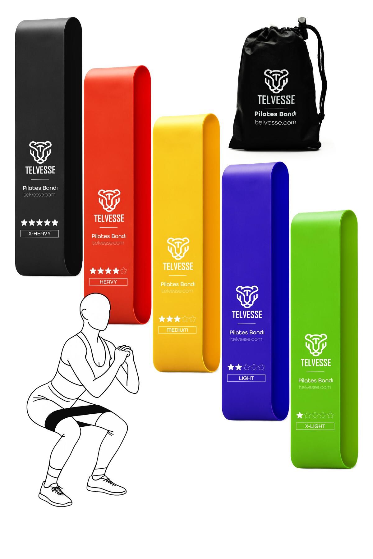 Telvesse-Pilates Resistance Band Set with 5 Bags |   Closed End Loop Rubber Mixed for Exercise Squat Aerobic 2