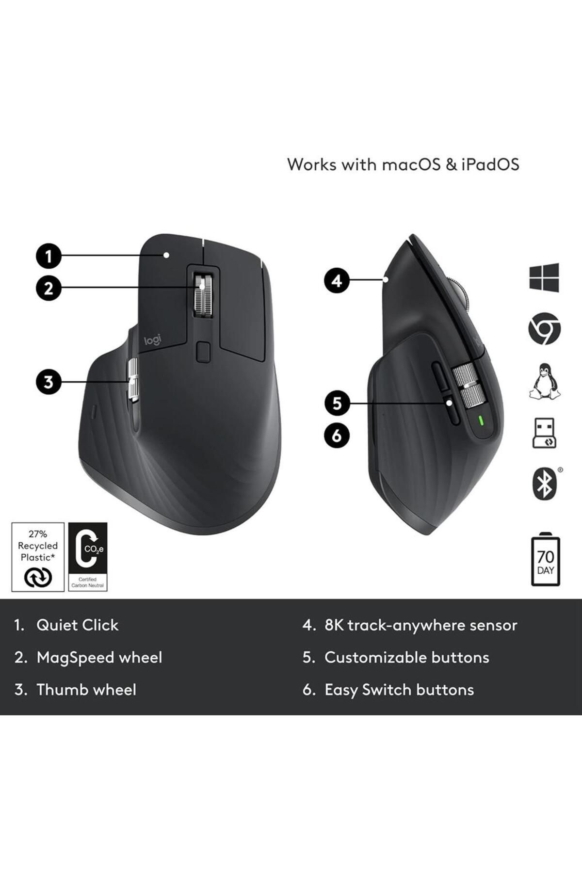 logitech-MX Master 3S - ماوس لاسلكي متقدم الأداء 4