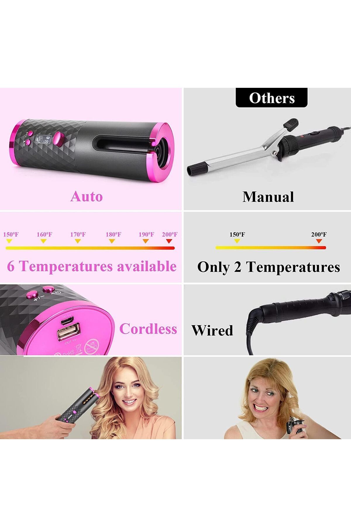 Joy-Cordless Auto Hair Curler, with LCD Display,Adjustable Temperature & Timer, for Hair Styling Medium 5