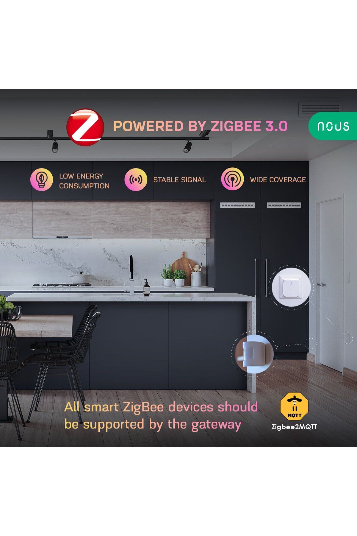 Nous-Smart PIR Motion Sensor E2, ZigBee 4