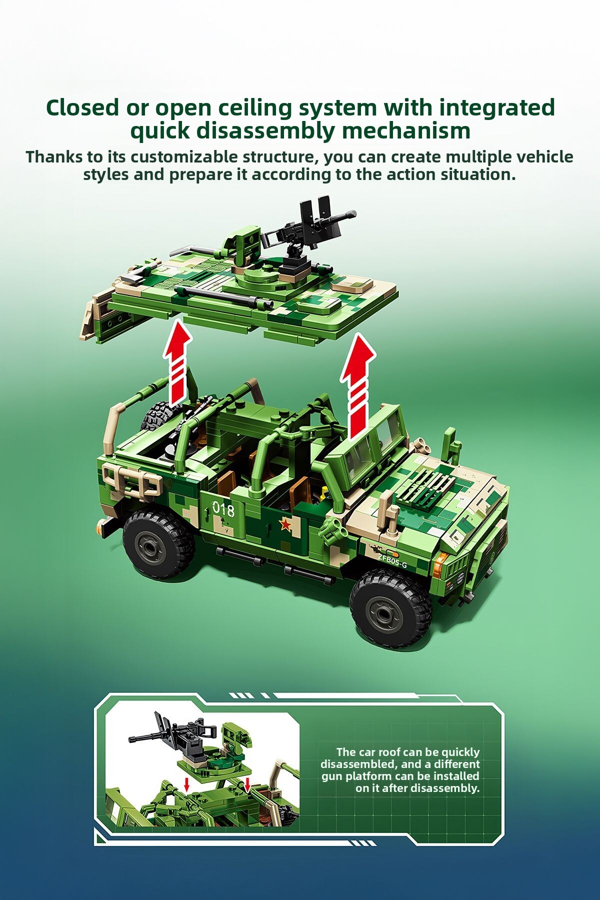 مجموعه بلوک‌های ساختمانی واحد گشت مرزی زرهی، ۶۴۴ تکه