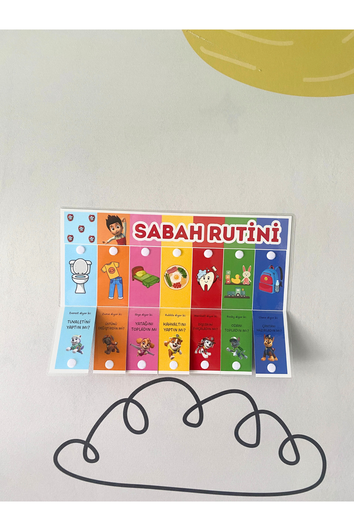 نمودار روتین صبح و عصر (چسپاکی) (با تم پا پاتروال)