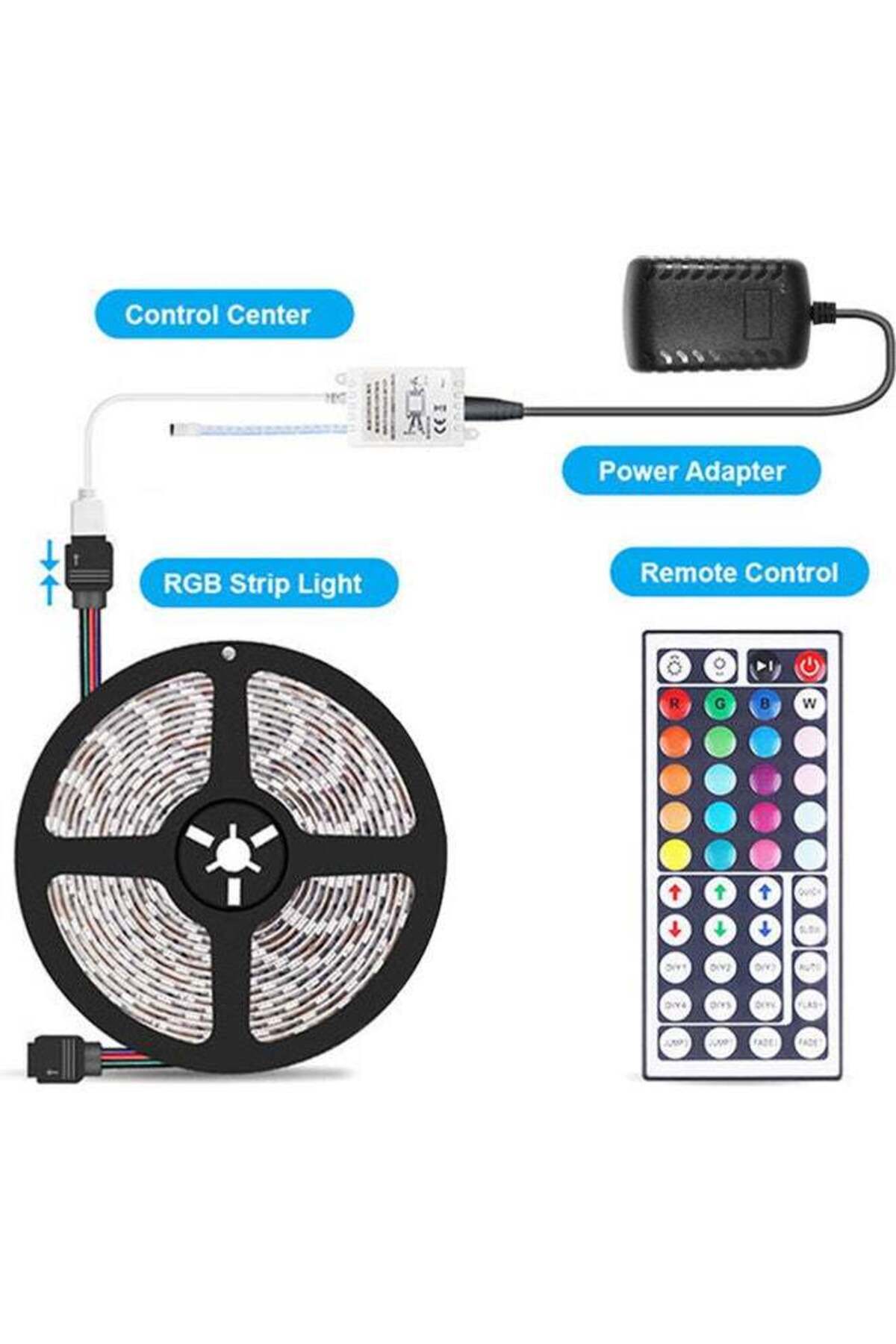Generic-شريط إضاءة LED متغير اللون RGB مع جهاز تحكم عن بعد ومحول طاقة متعدد الألوان 5 أمتار 1