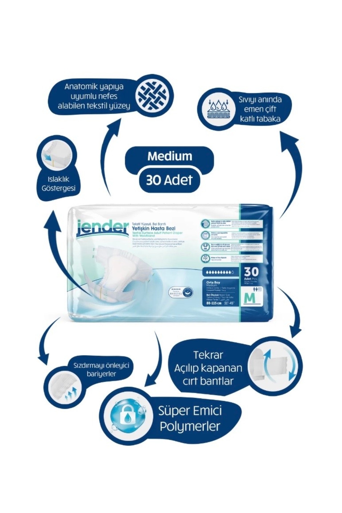 JENDER Belbantlı Hasta Bezi Medium