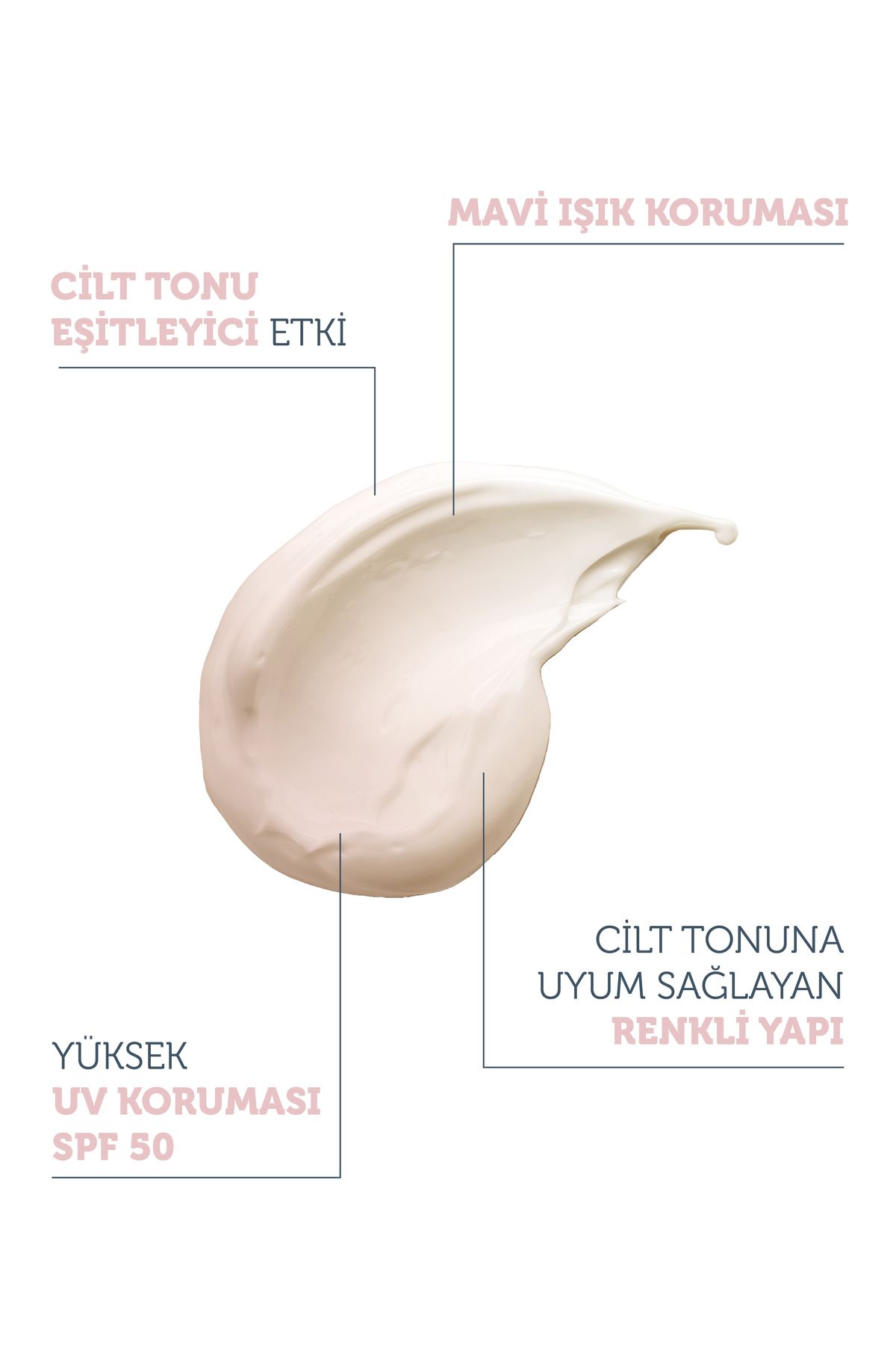 The Purest Solutions-Get to Know Size Skin Tone Equalizer & Anti-Blemish Blemish Defense Tinted Sunscreen Spf 50 15 ml 3