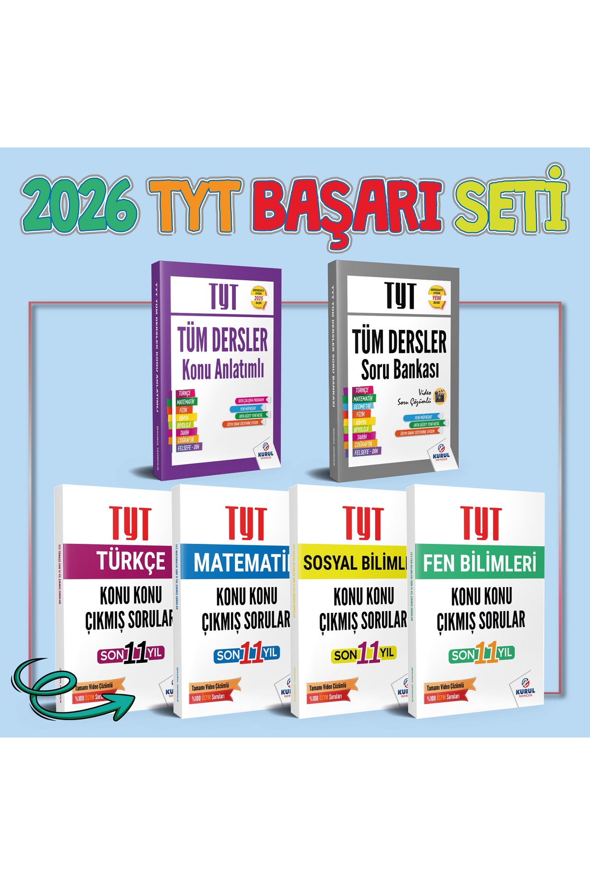 Kurul Yayıncılık 2022 Tyt Başlangıç Seti Konu Anlatımlı ve Soru