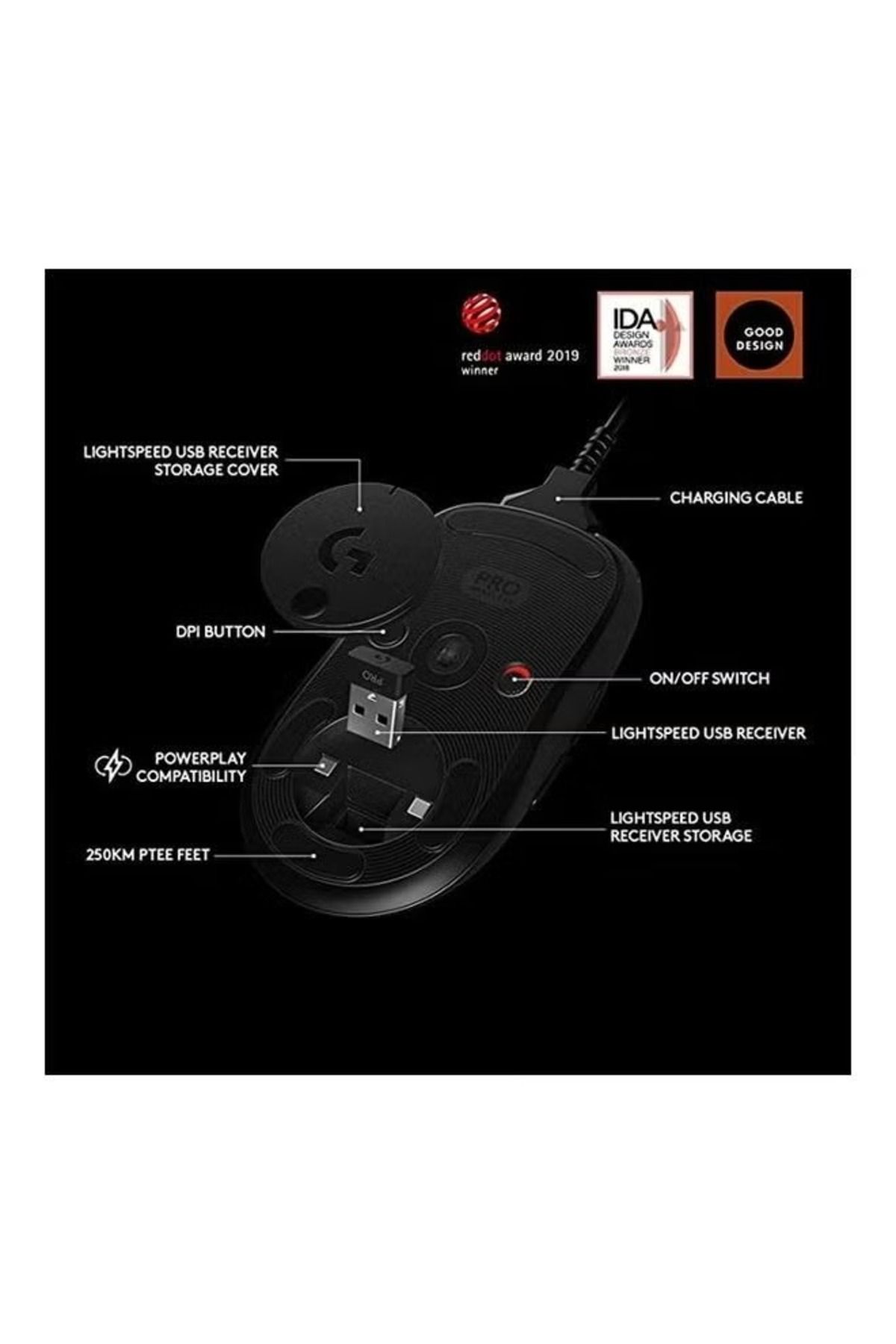 Logitech G-ماوس الألعاب اللاسلكي G-Pro - خفيف الوزن للغاية مع مستشعر دقيق 5