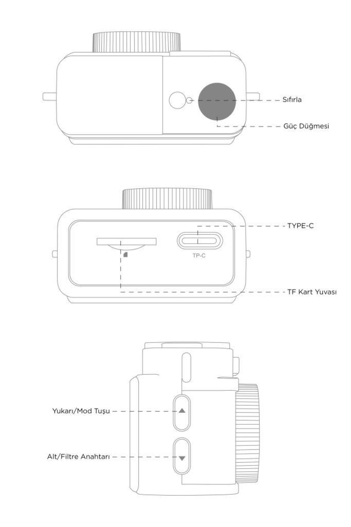 Dijital Fotoğraf Makineleri 📸 - Anılarınızı Ölümsüzleştirin - Sayfa 24