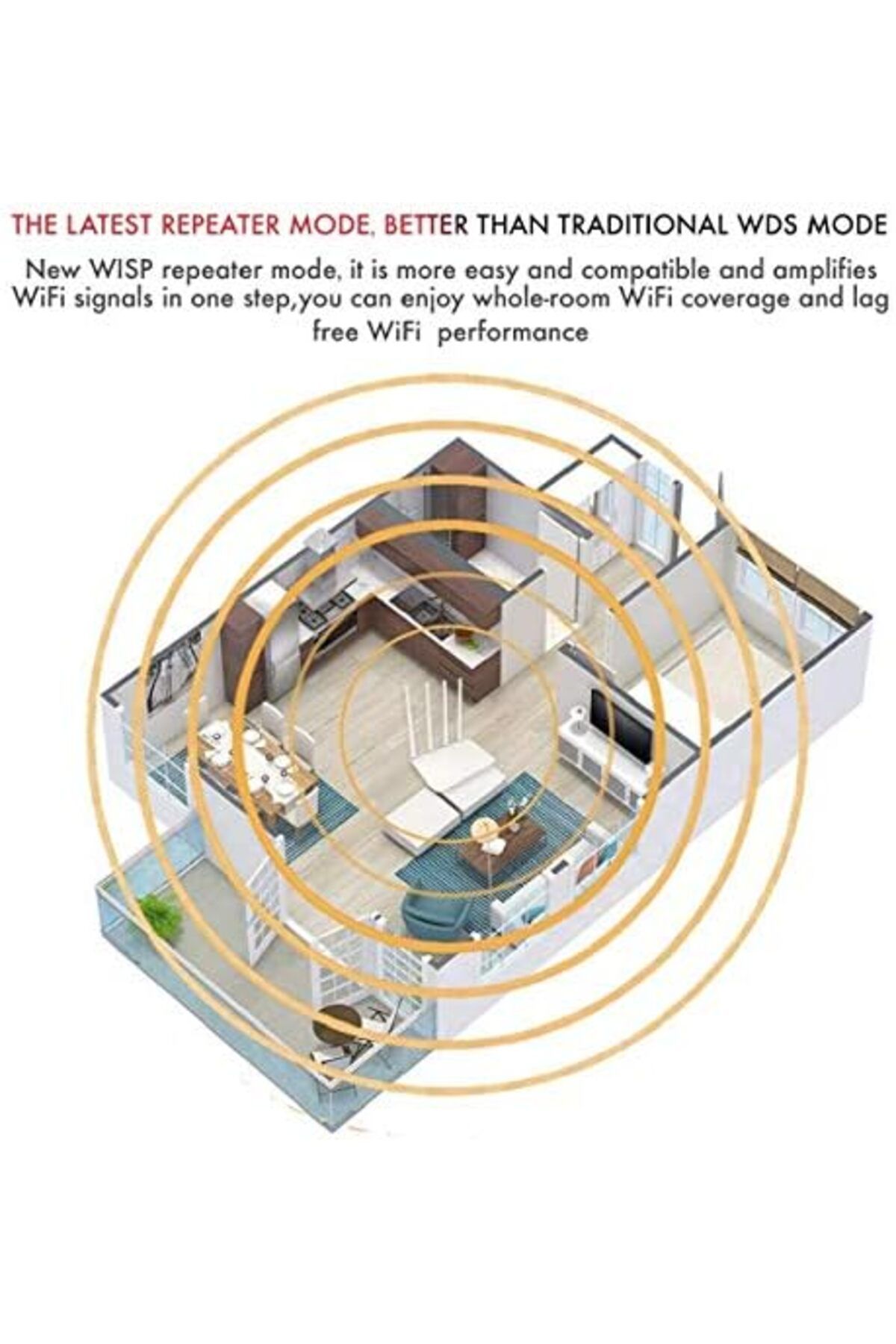 Tenda-F6 V4.0 Wireless N300, 4X5dBi Antennas, Easy Setup Router (White, Not a Modem) 7