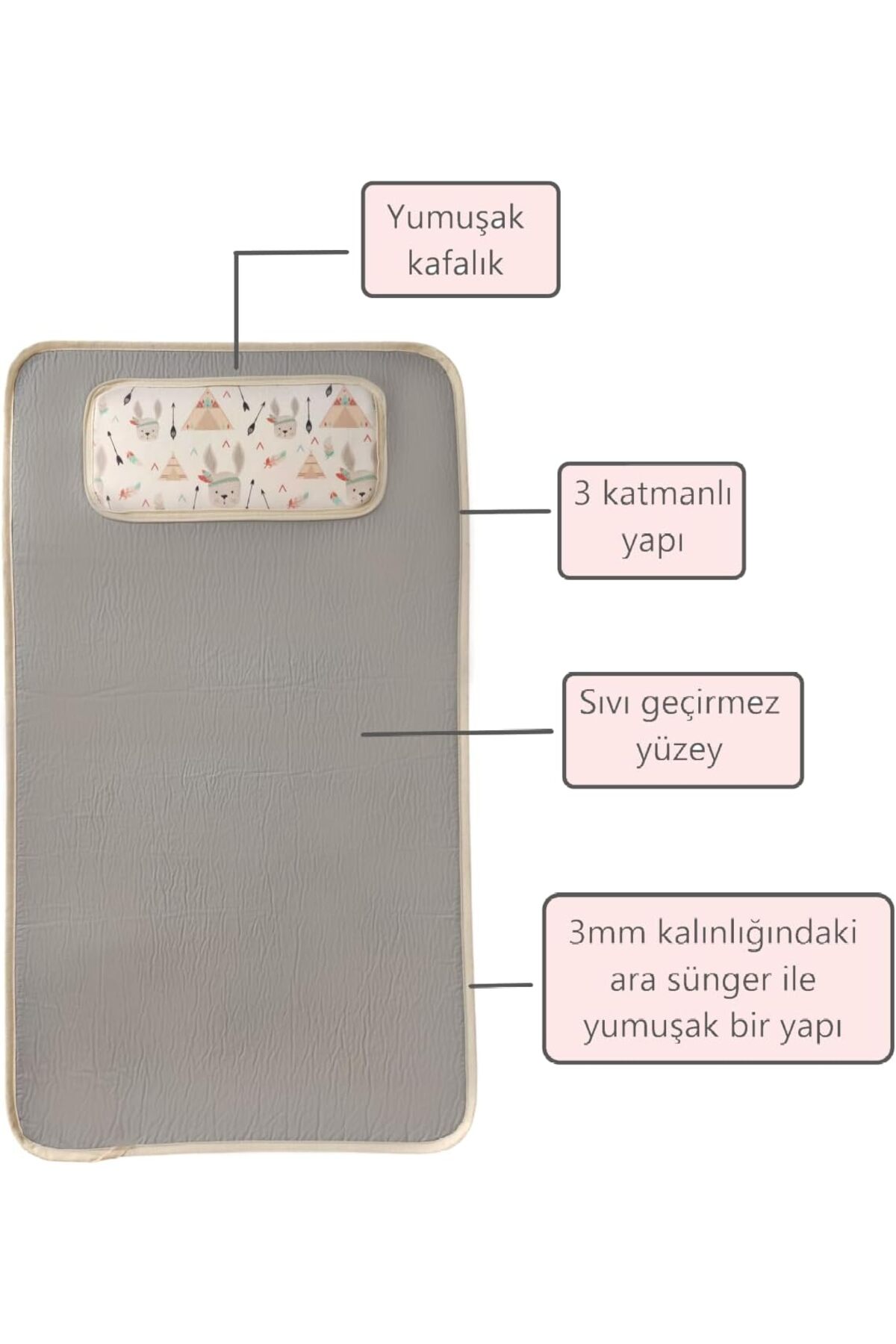 Hype Store Fulia Elegance Bebek Alt Açma Örtüsü Minderi, Alt Değiştirme Minderi, Süngerli Ped, Aktivite Örtüsü, fotoğrafı 3 (önizleme)