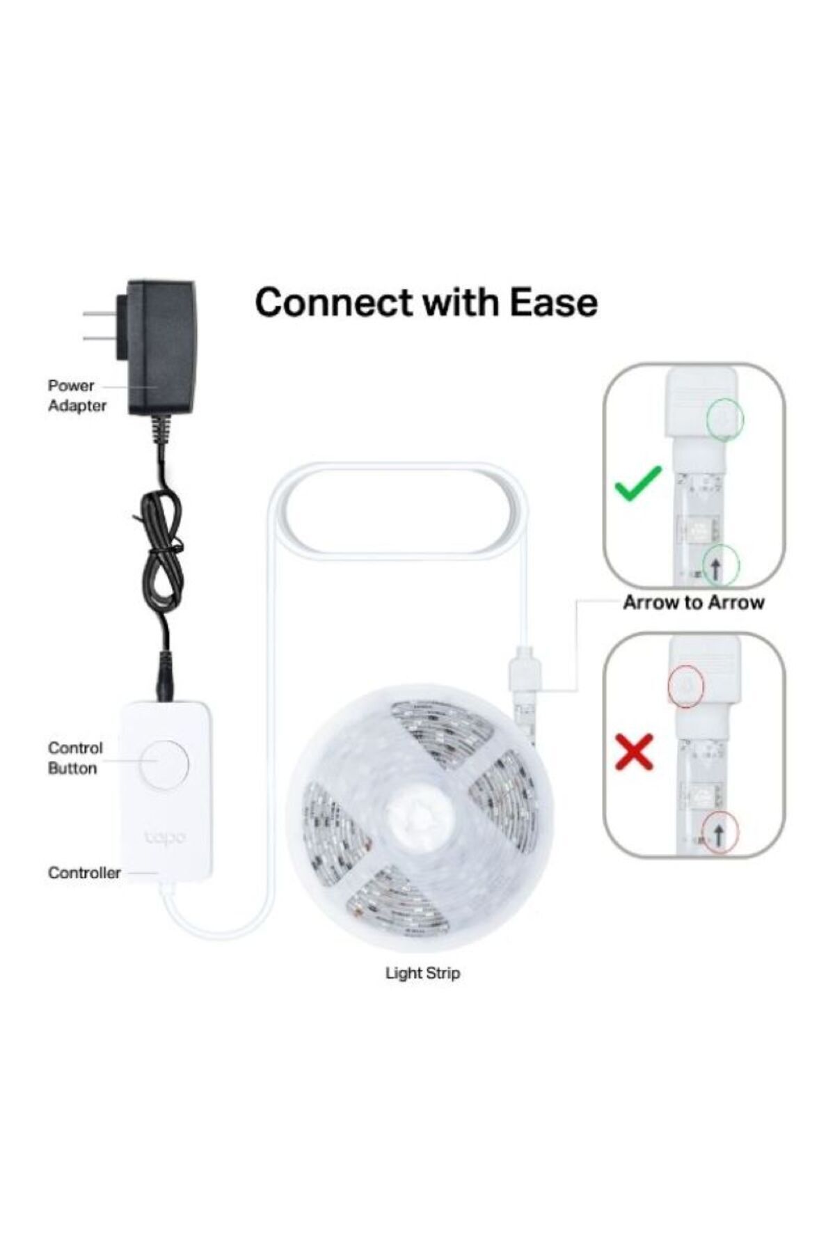 TP-LINK-Tapo Smart Wifi Light Strip, Multicolor Full Color Ambiance for Occasion 2