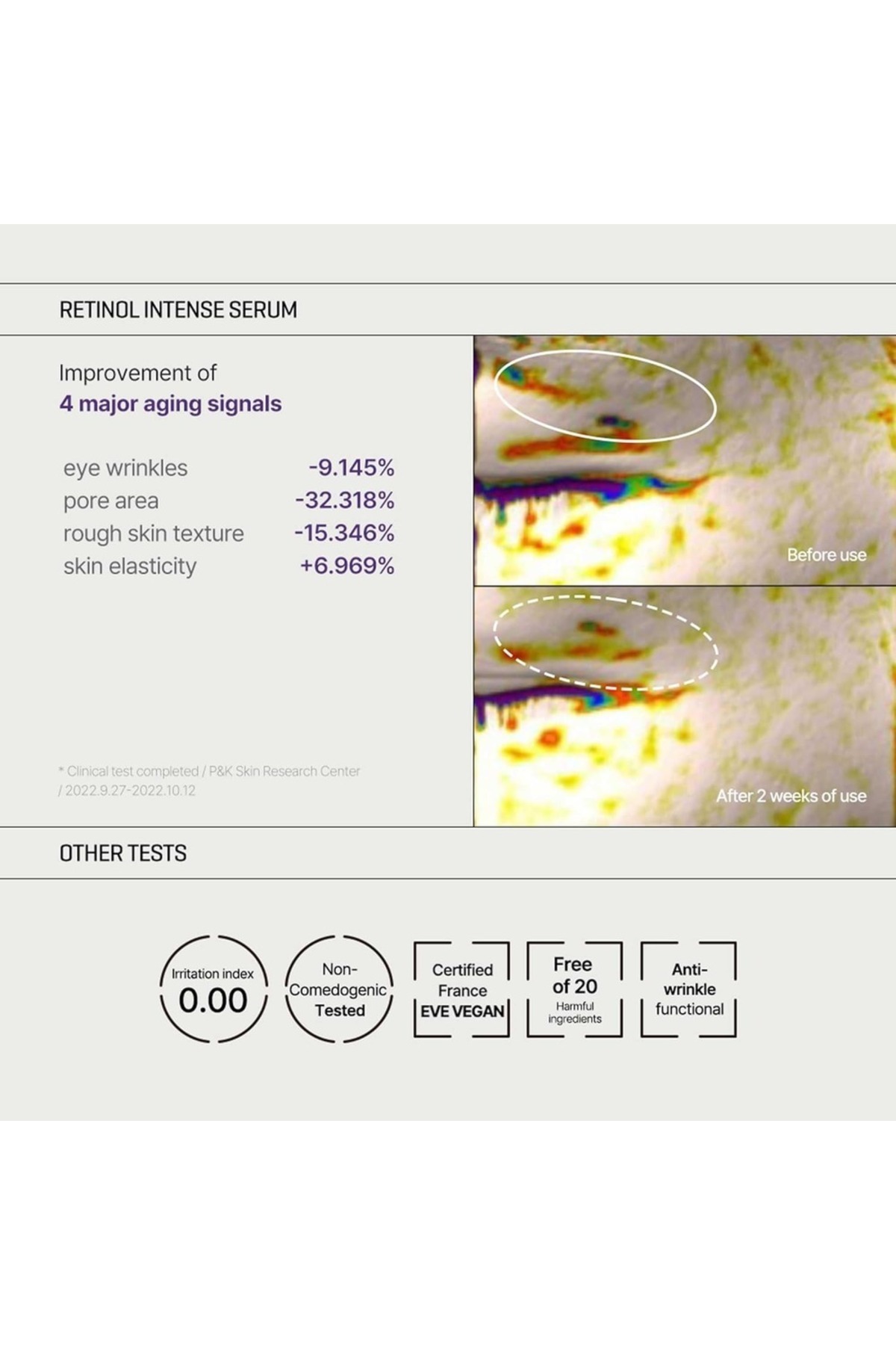 Some By Mi-Retinol Intense Trial Kit 10ML – Beginner-Friendly Anti-Aging Serum & Eye Cream 4