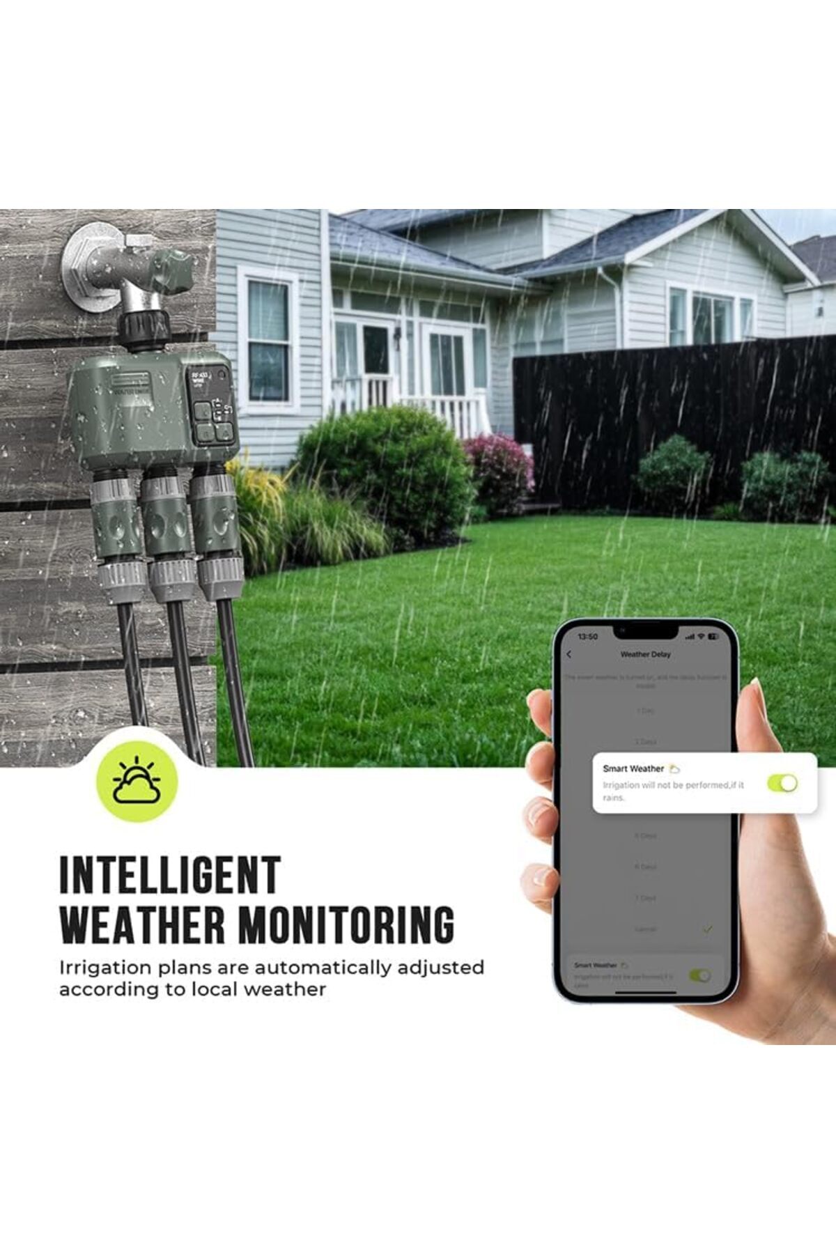 Egardenkart-Water Timer WiFi - Multifunctional Sprinkler Timer for Automatic Irrigation System | Spr 4